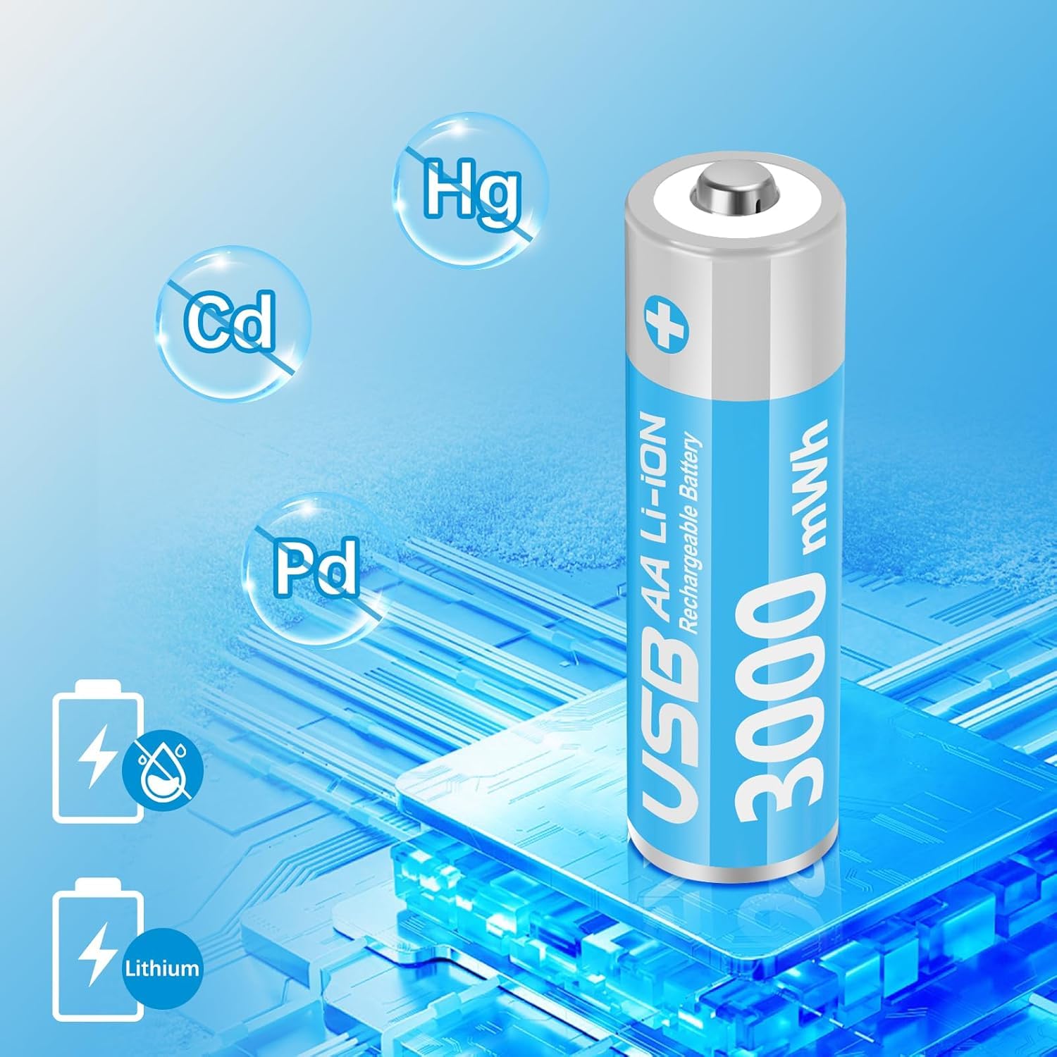 Premium Rechargeable AA AAA C D Batteries Combo Pack - 8 AA + 4 AAA + 2 C + 2 D Batteries with 4-in-1 Charging Cables | Long-Lasting Power for Cameras, Flashlights, Toys & Electronics | Eco-Friendly Lithium Batteries for Home & Office Use
