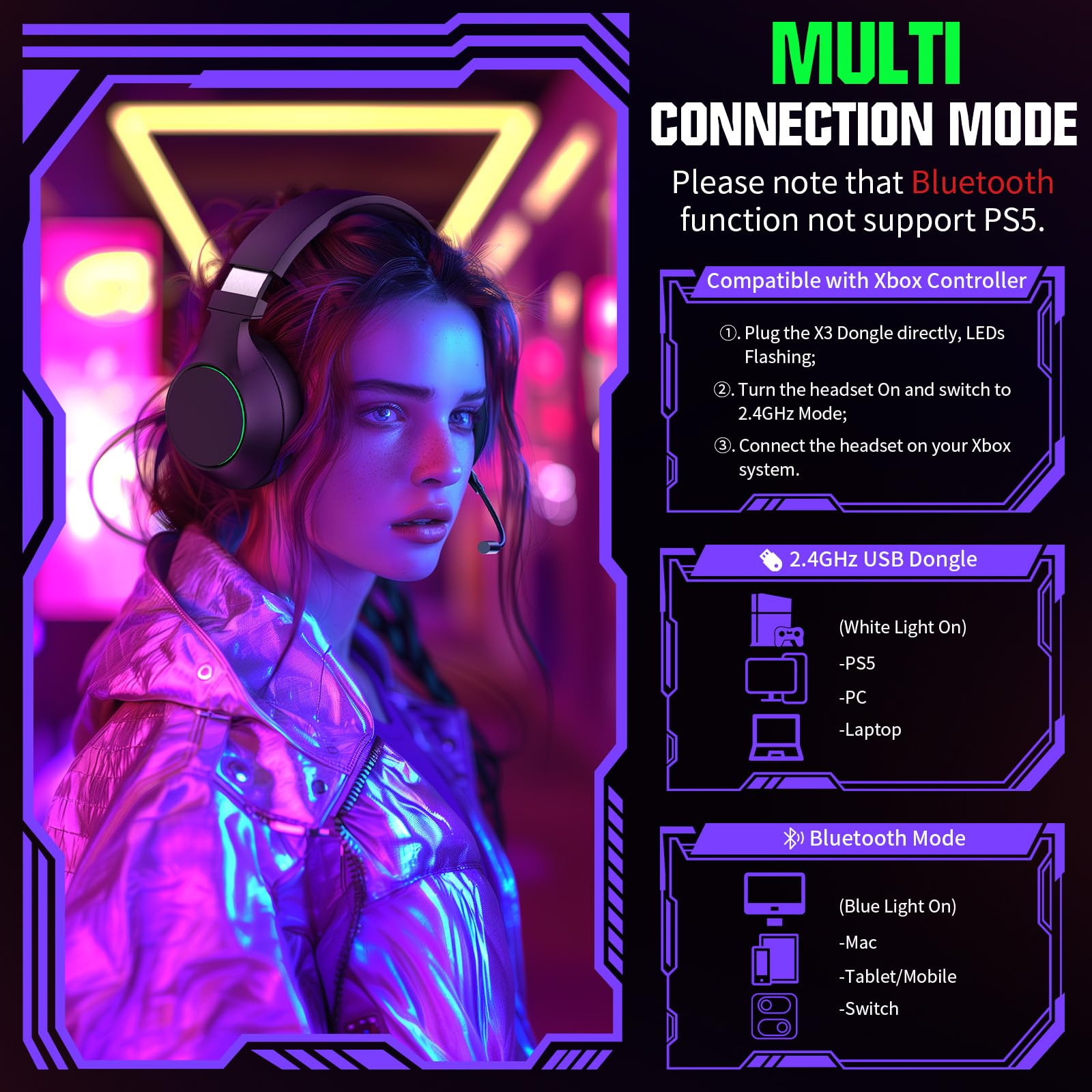 YPBDAN X4 Wireless Gaming Headset for Xbox Series X|S, Xbox One, PS5, PS4, PC, Mac, Nintendo Switch - Bluetooth 5.3 & 2.4GHz Dual Mode, 70H Battery Life, ENC Noise Canceling Mic, Ultra-Low Latency - Perfect for Competitive Gaming, Streaming & Online Chat