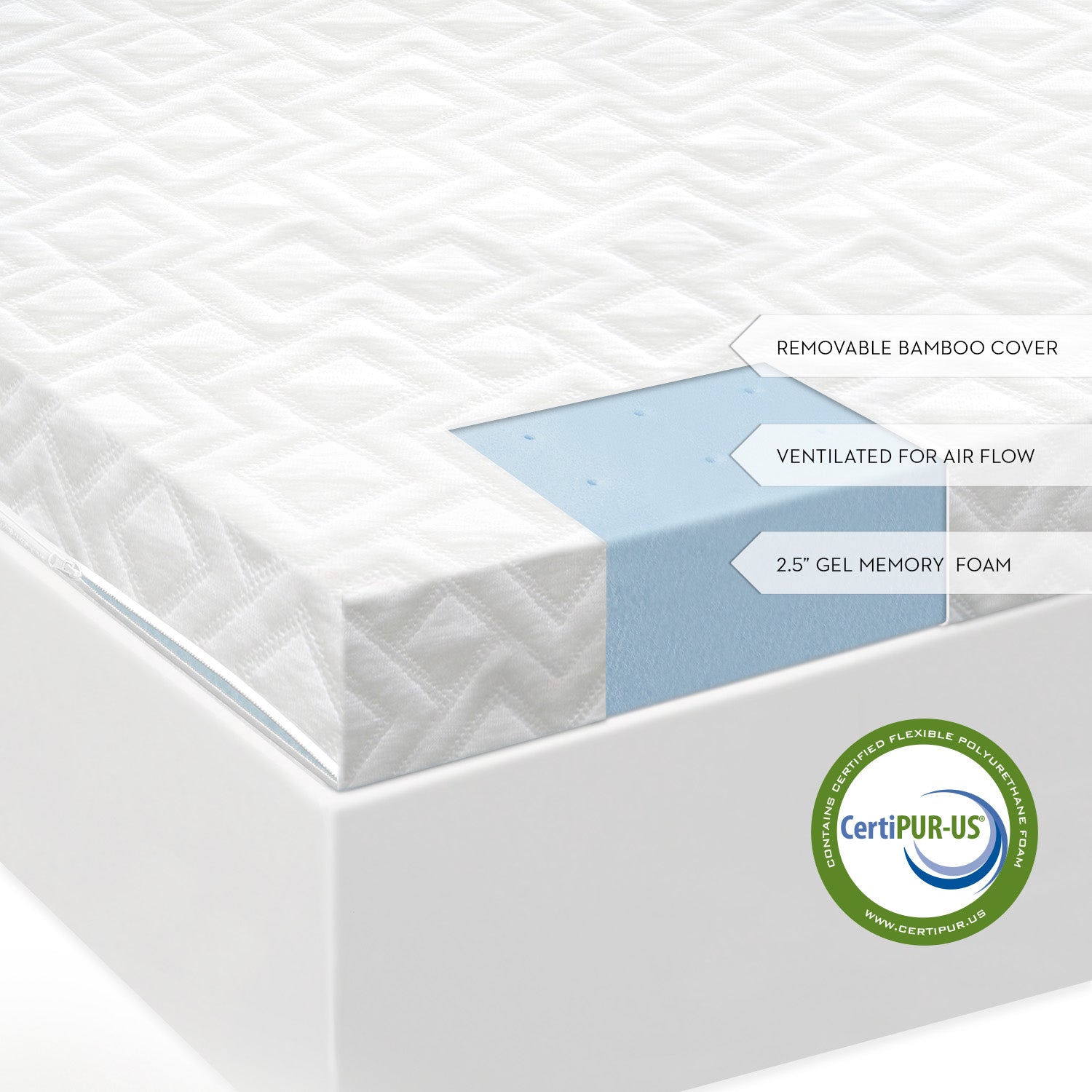 Malouf Isolus 2.5 Inch Gel Memory Foam Mattress Topper - Queen Size Cooling Bed Topper for Pressure Relief & Back Pain - Perfect for Hot Sleepers & Side Sleepers