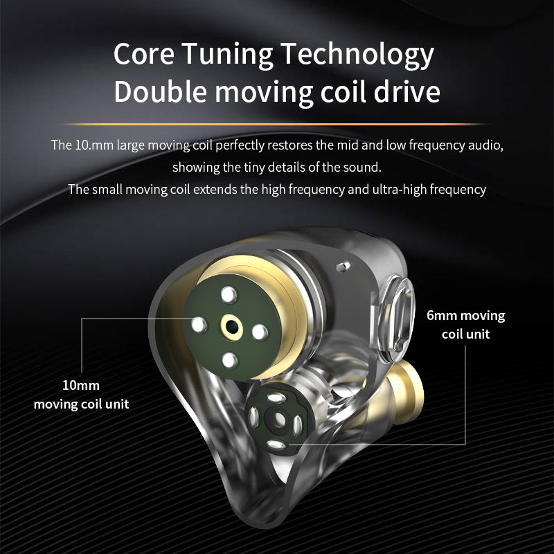 BGVP Scale Pro Hybrid Driver In-Ear Monitors with 1DD + 1BA for Audiophiles - Perfect for Music, Gaming & Studio Monitoring