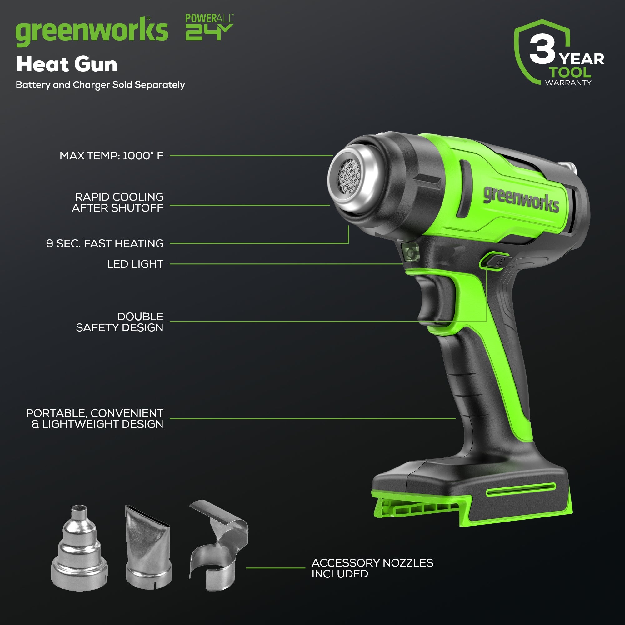 24V Cordless Battery Heat Gun - Tool Only - Perfect for DIY Projects, Shrink Wrapping, and Paint Removal