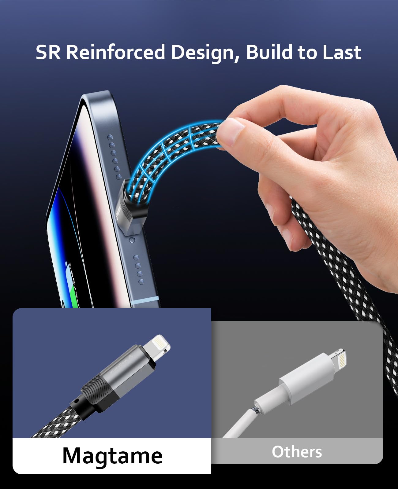 Magtame Magnetic Coiled USB C to Lightning Cable 1M - 30W Fast Charging Braided iPhone Charger Cord MFi Certified for iPhone 14/13/12/11 - Perfect for Home, Office & Travel Charging
