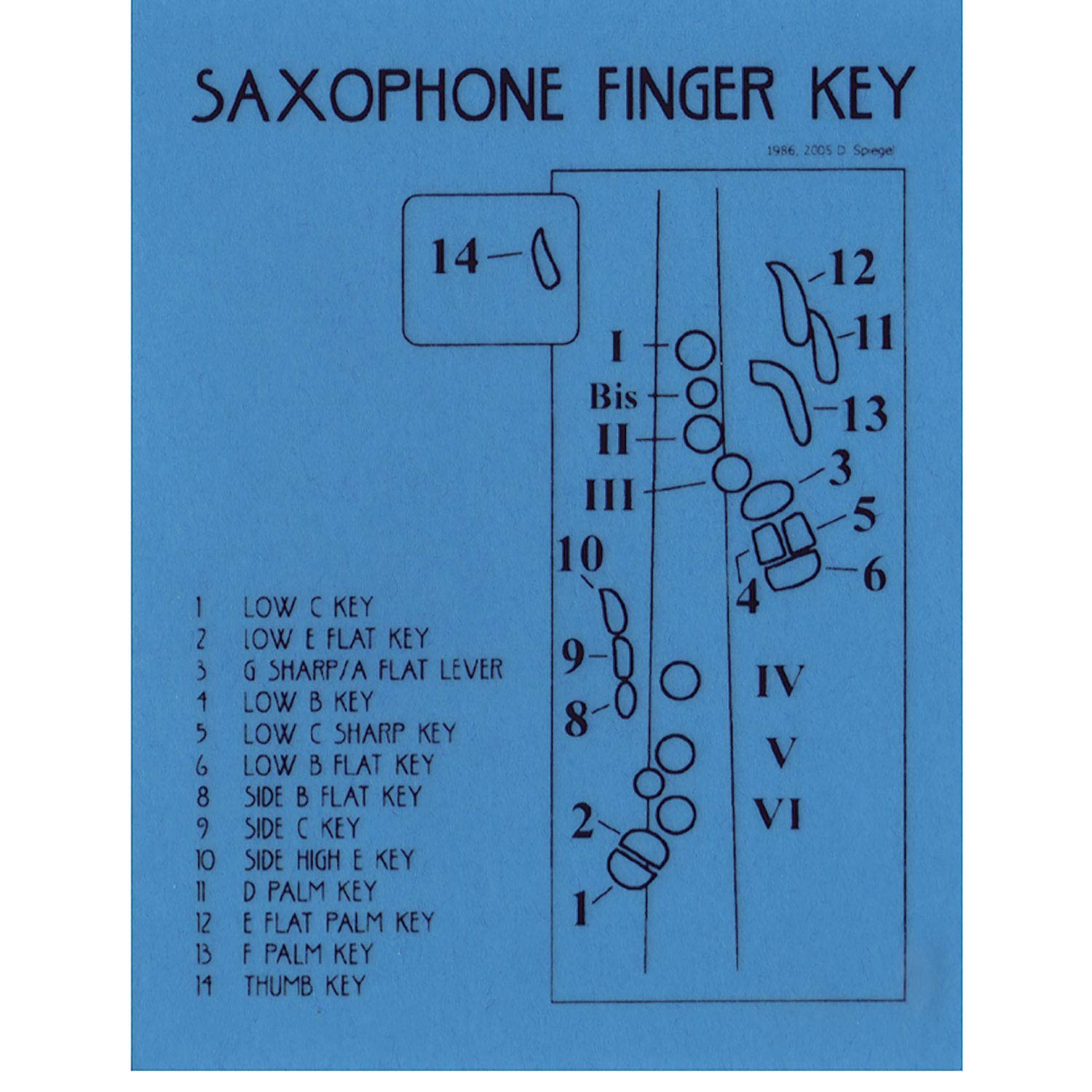Notes & Strings Saxophone Flashcards - 4.25