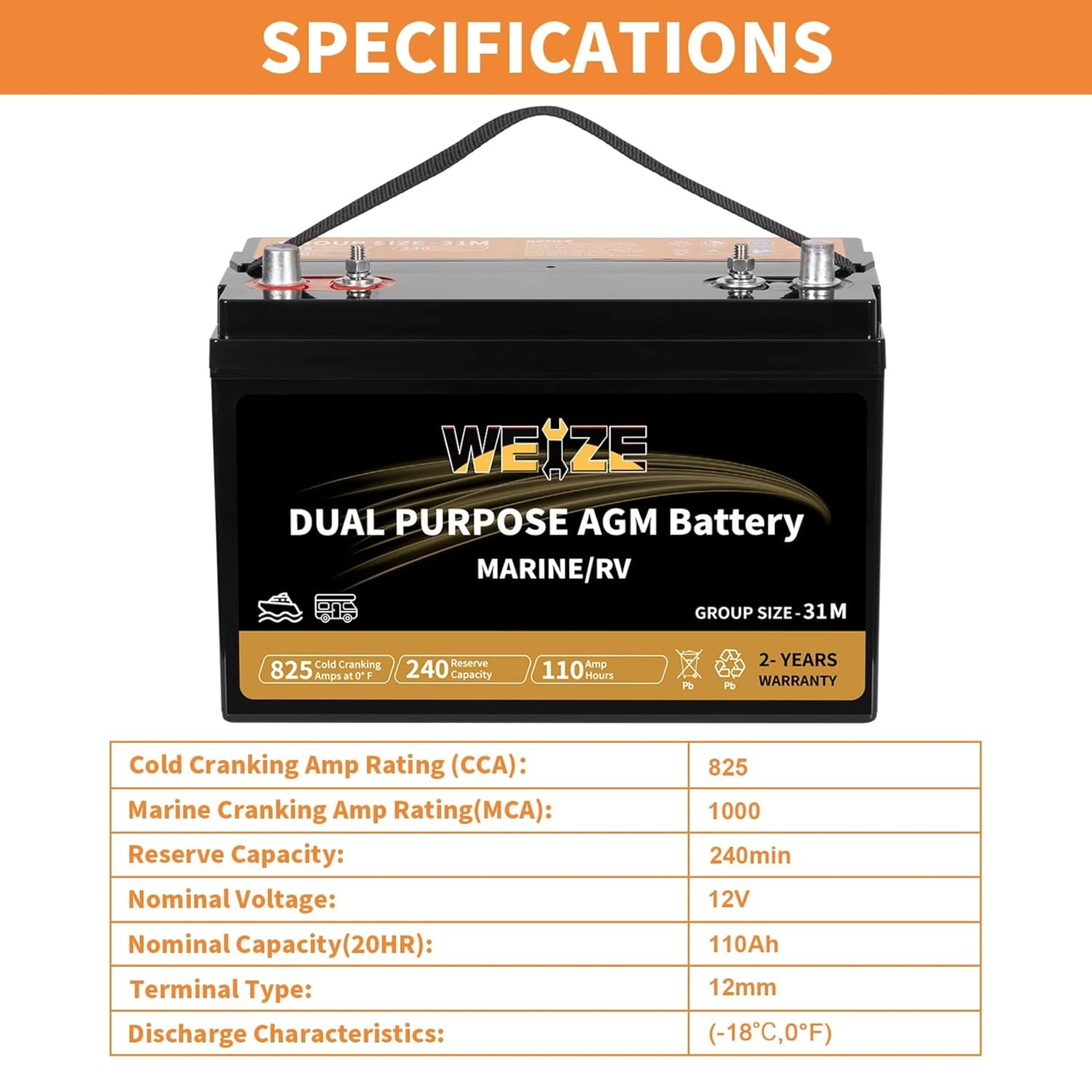 WEIZE BCI Group 31M AGM Battery - 12V 110AH, 240RC 825CCA - Dual Purpose Starter & Deep Cycle Battery for Marine, RV, Boats, Solar Power & Off-Grid Applications - Maintenance-Free Sealed Lead Acid Battery