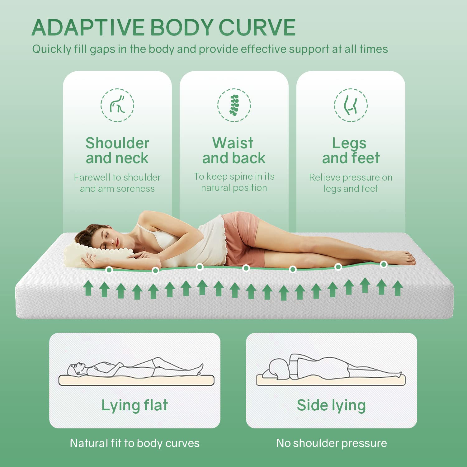 Queen Size Mattress - 6 Inch Fiberglass-Free Green Tea Cooling Gel Memory Foam Mattress in a Box | Medium-Firm Support for Pressure Relief & Temperature Regulation | CertiPUR-US Certified | Perfect for Hot Sleepers & Back Pain Relief | White