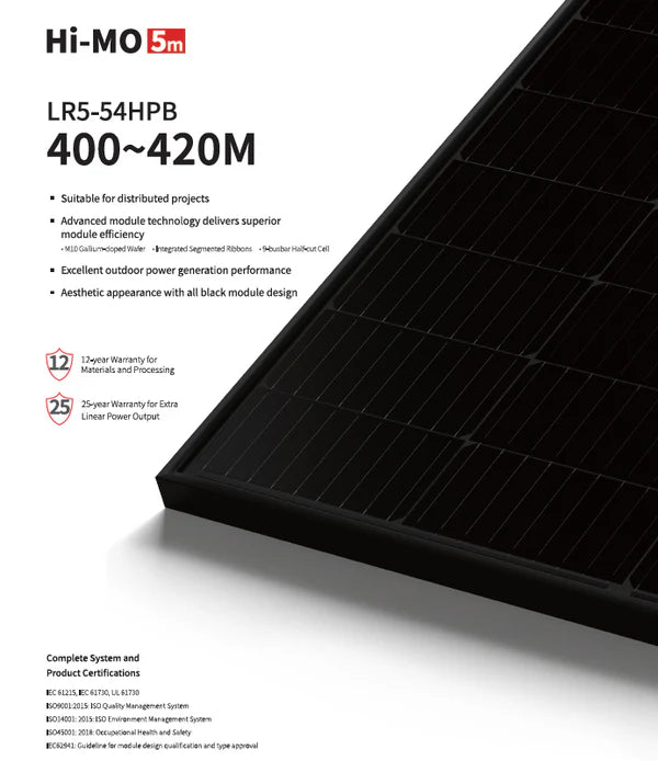 ROCKSOLAR 400W Rigid Solar Panel Kit with 40A MPPT Charge Controller - High Efficiency Off-Grid Power for RV, Boat, Cabin & Emergency Backup
