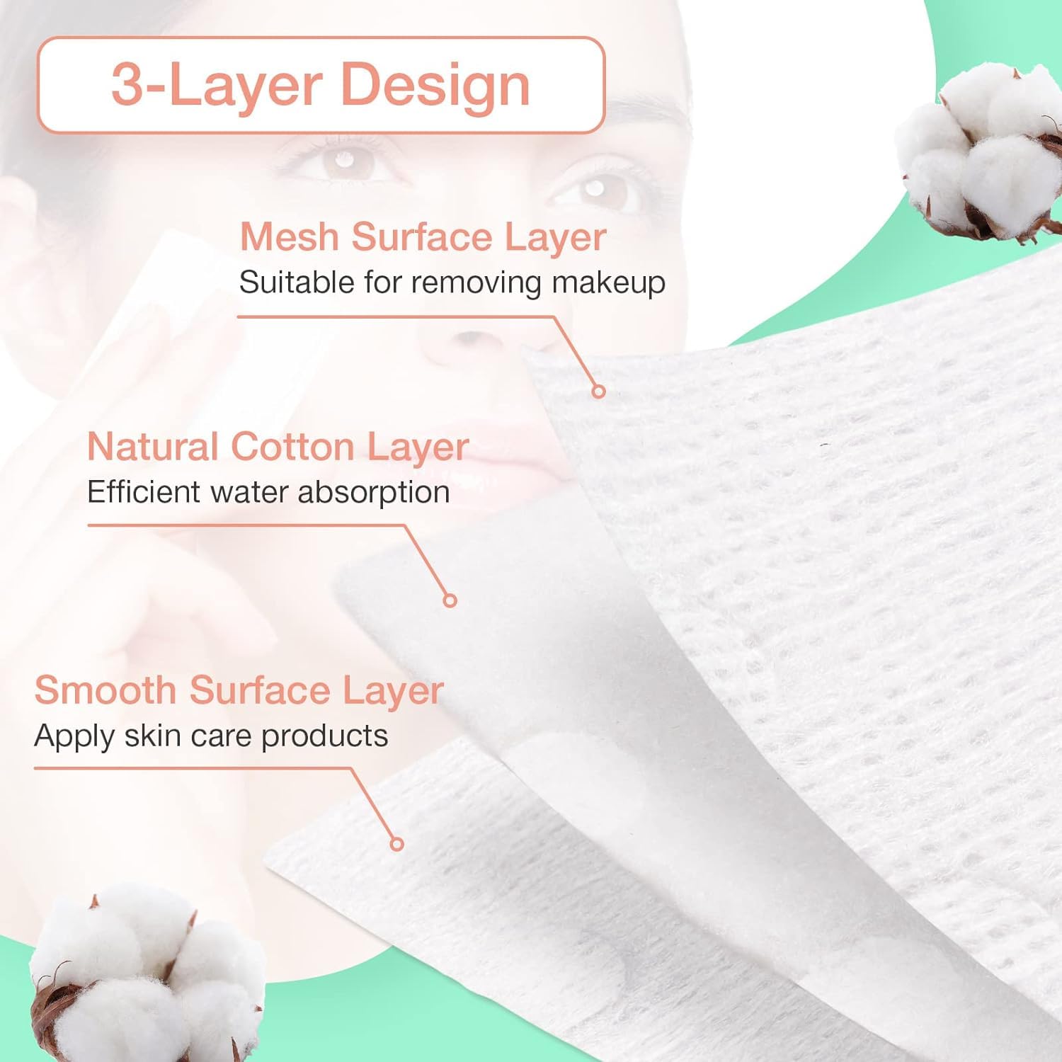 Premium Natural Cotton Makeup Pads - 222 Double-Sided Soft Facial & Eye Makeup Remover Puffs, Water-Saving Gentle Cosmetic Tools for Daily Skincare & Travel
