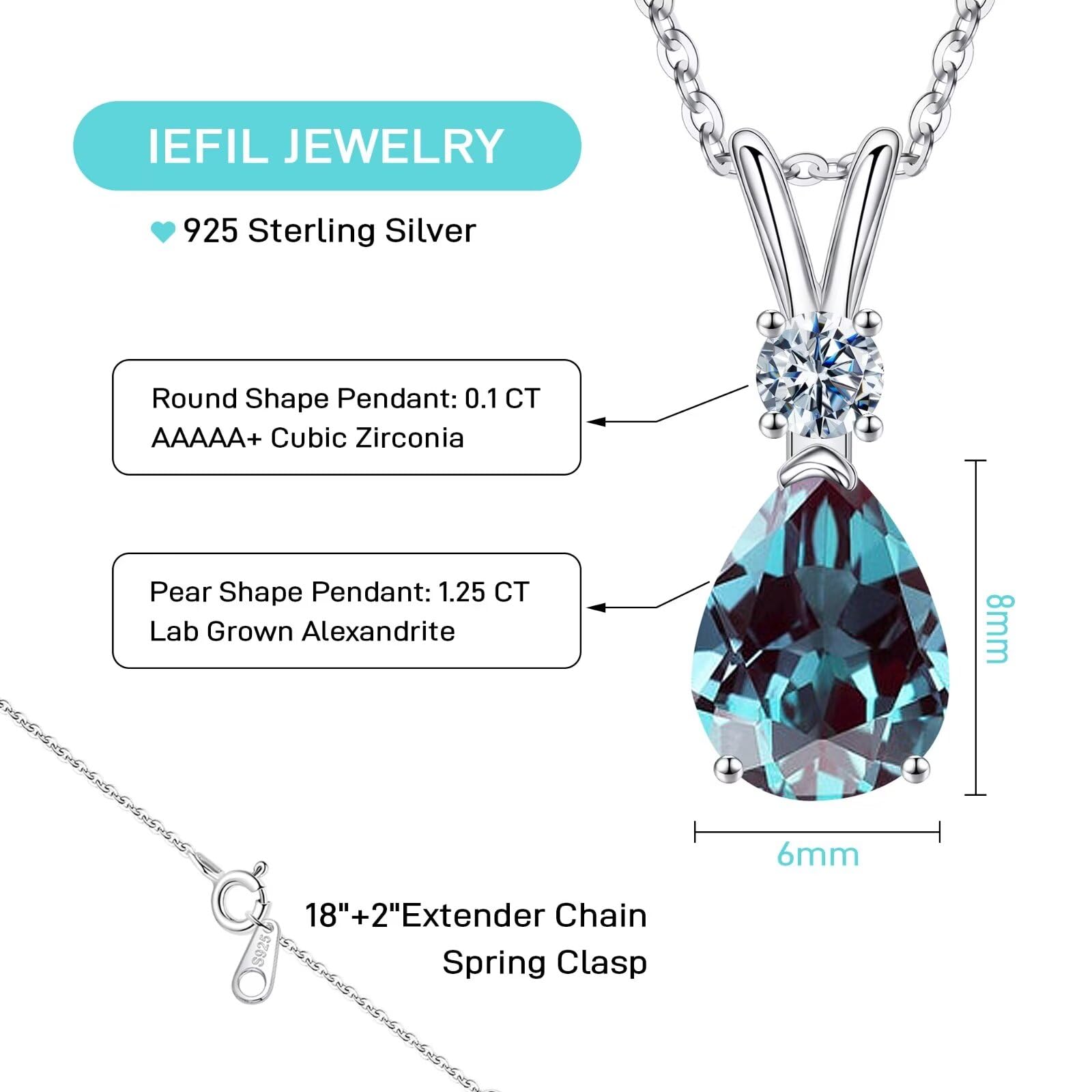 1.25 Ct Pear Birthstone Necklace for Women - 18K White Gold Plated S925 Sterling Silver with Genuine/Created Gemstone - Elegant Jewelry Gift for Birthday, Anniversary & Special Occasions