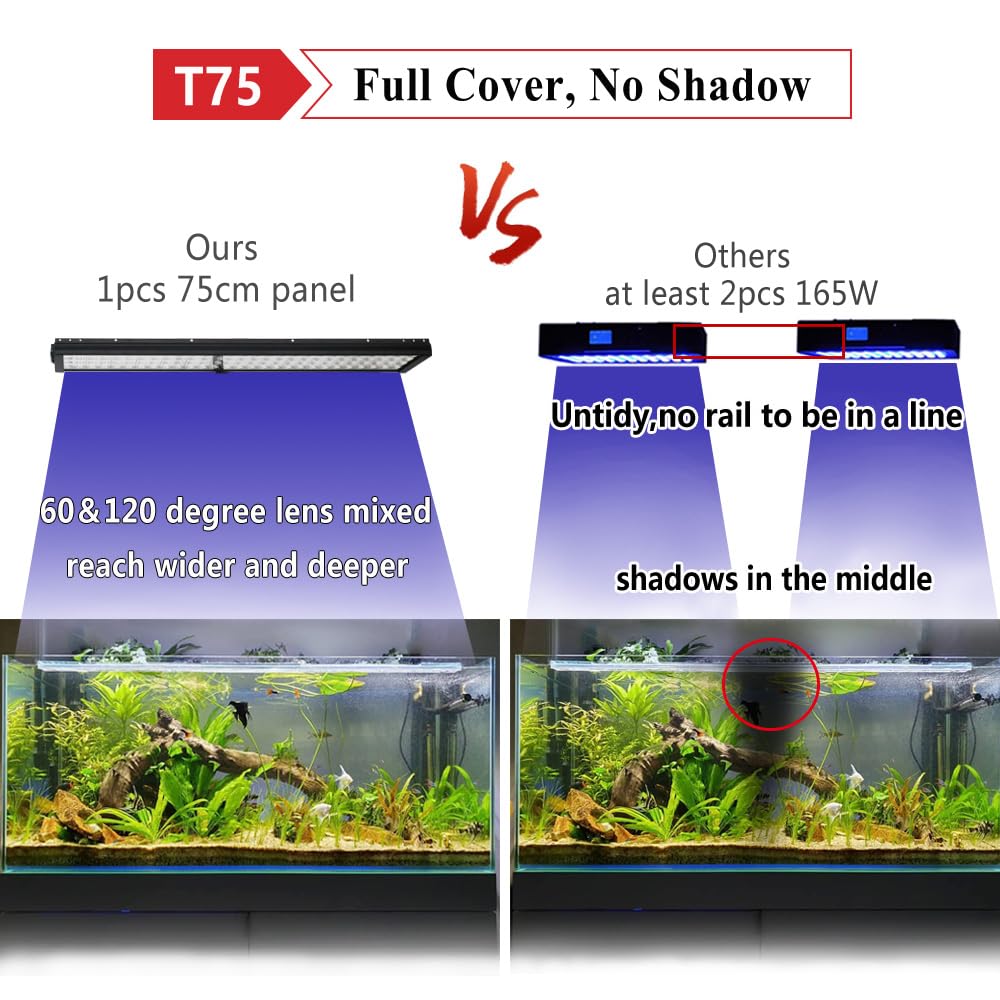 PopBloom Shannon75 Full Spectrum LED Aquarium Light for Freshwater Planted Tanks - 30-40 Inch Fish Tank Lighting with Remote Control | Ideal for Aquatic Plants, Coral Growth & Aquascaping