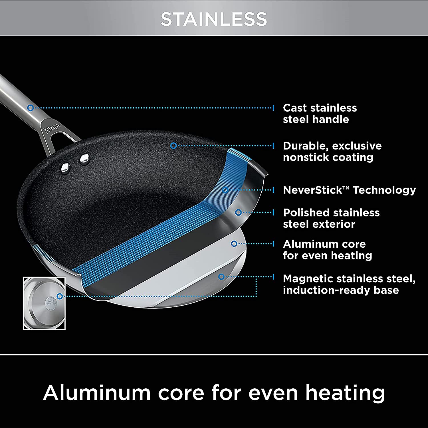 Ninja C39500 Foodi NeverStick Premium Hard Anodized 10-Piece Nonstick Cookware Set - Oven Safe to 500°F, Durable & Scratch-Resistant - Perfect for Frying, Sautéing & Baking at Home