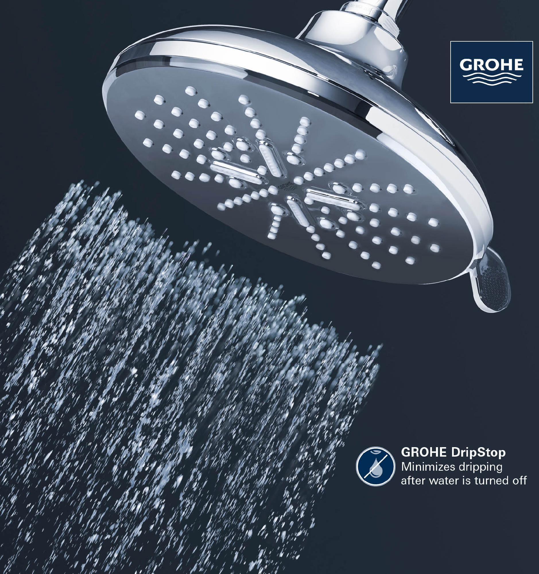 Grohe 6.5