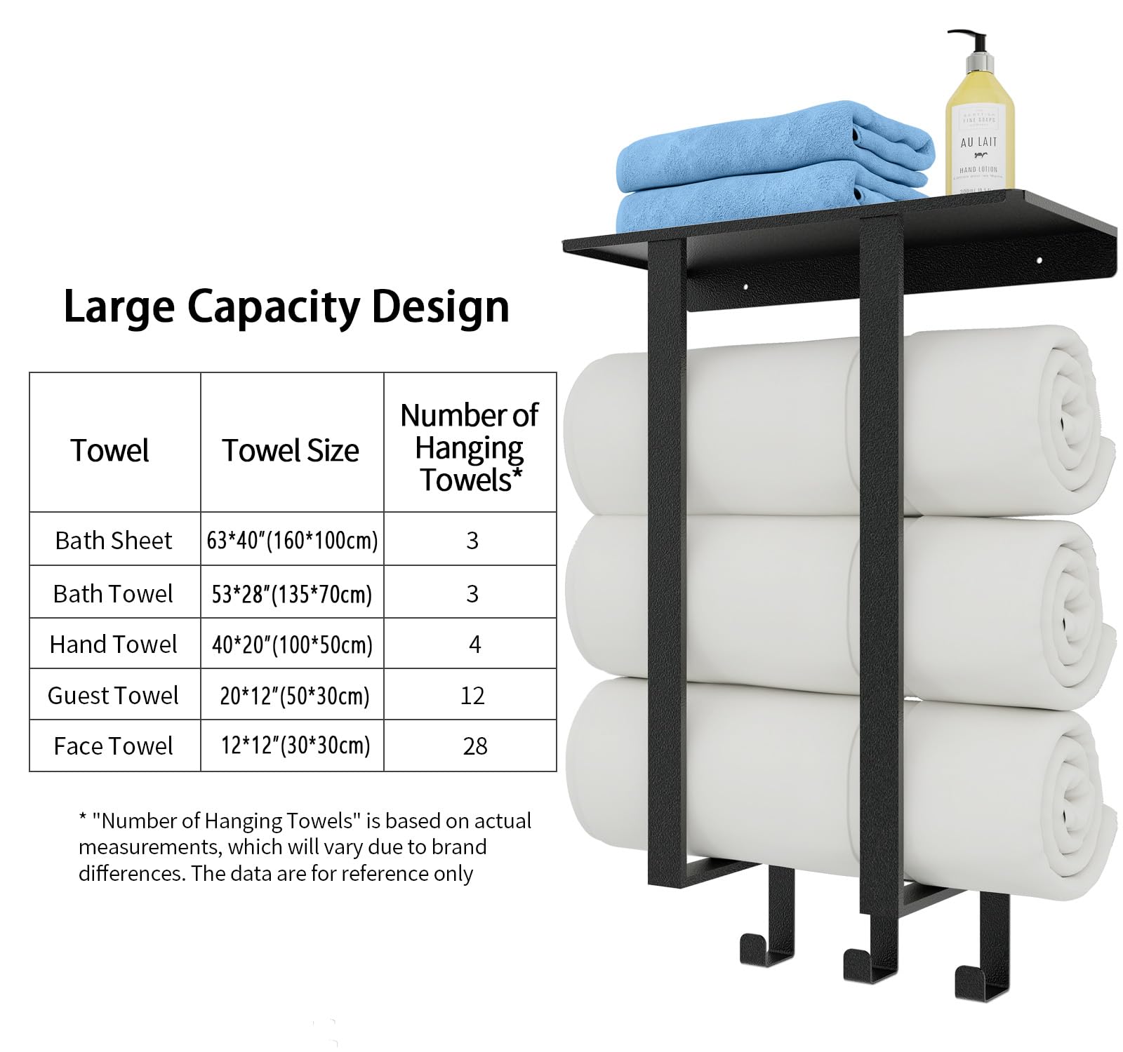 Premium Black Wall-Mounted Towel Rack with Shelf & 3 Hooks - Space-Saving Bathroom Storage Organizer for Rolled Towels, Robes & Accessories - Perfect for Small Bathrooms, Apartments & Spa-Style Decor