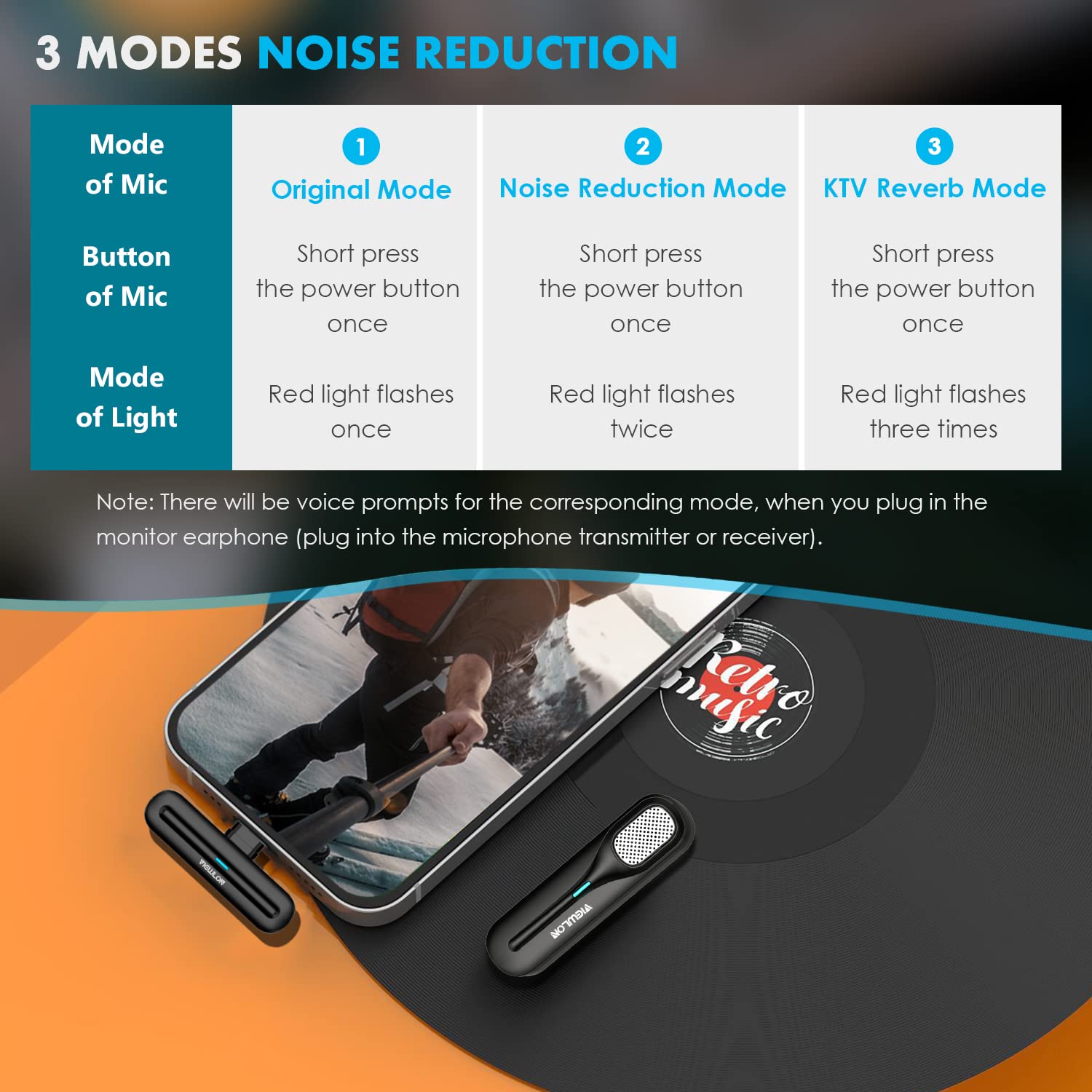 Wireless Microphone for iPhone Android PC - Mini Plug & Play Lavalier Lapel Mic with Charging Case - Perfect for Video Recording, Live Streaming, Vlogging, Interviews & Podcasting