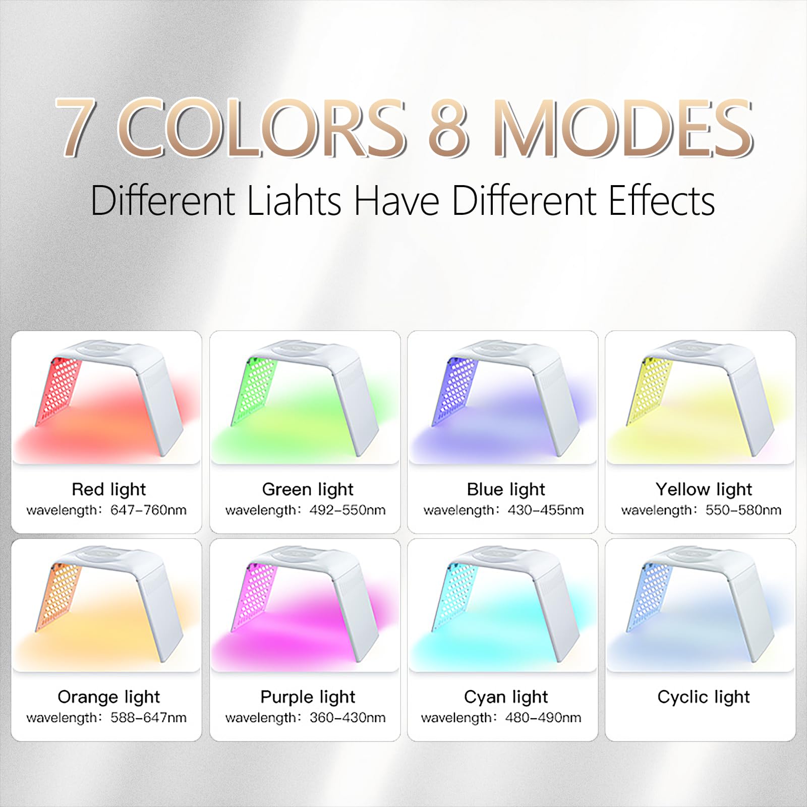 Red Light Therapy for Face & Body - 7 Color LED Light Therapy Device for Skin Care at Home | Anti-Aging, Acne Treatment & Pain Relief | Perfect for Home Spa & Self-Care Routine