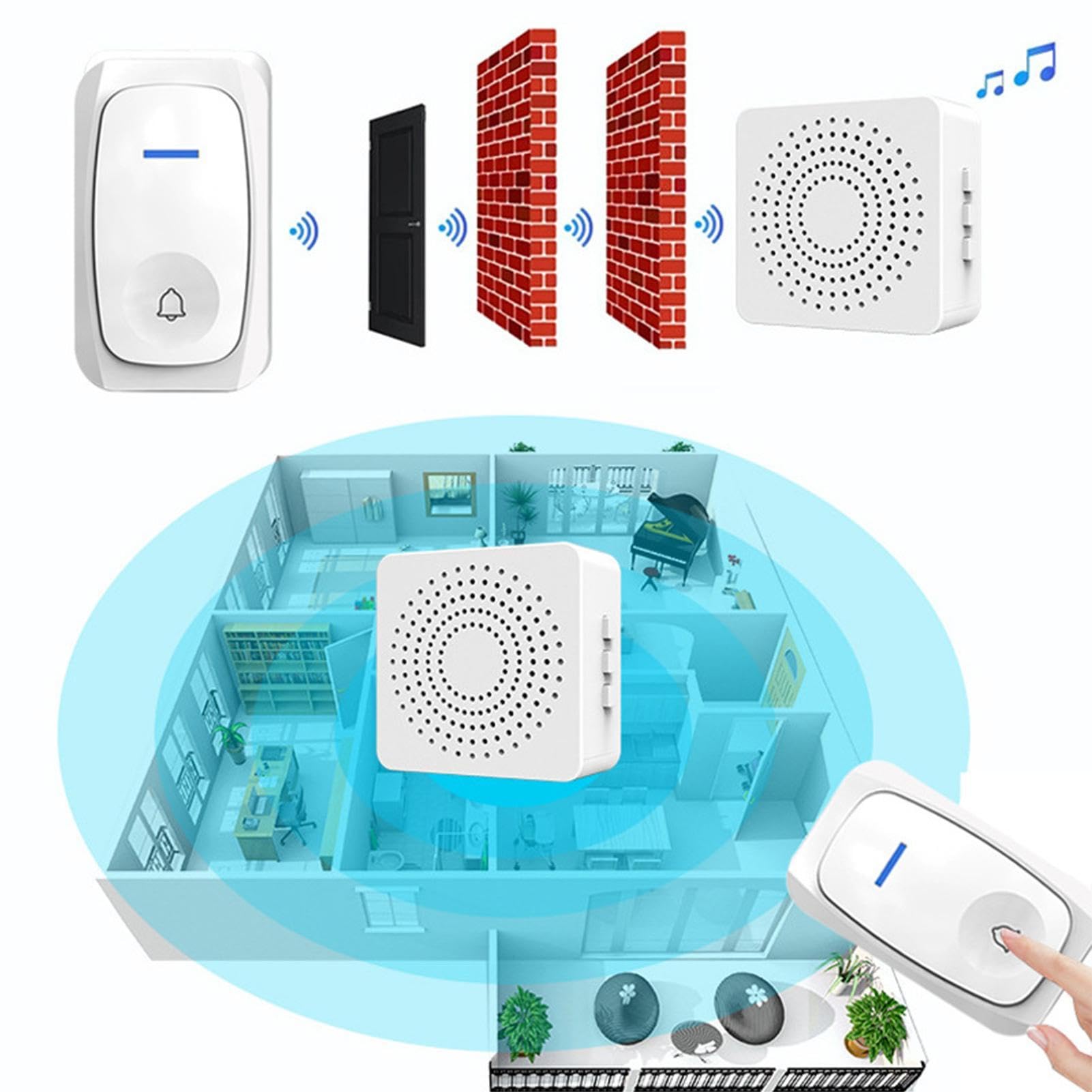 Gungtj Wireless Doorbell Set - Waterproof Home & Office Doorbell System with Easy Installation Kit | Ideal for Houses, Apartments, Business Entrances & Security Alerts
