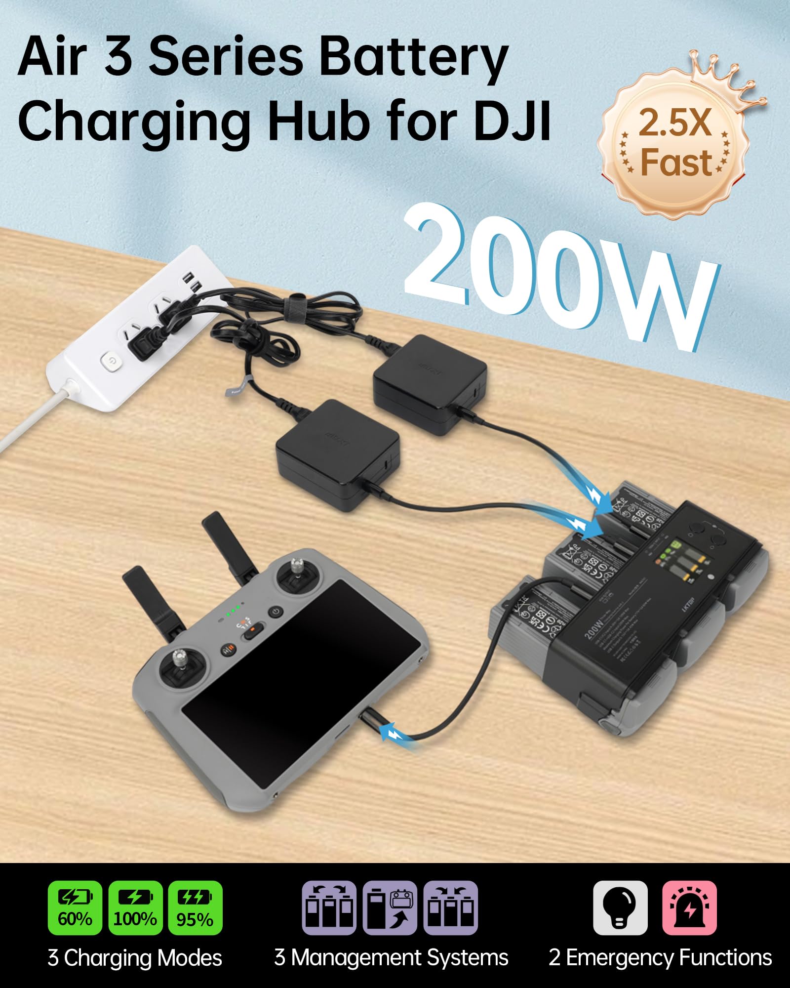 200W Fast Charging Kit for DJI Air 3/Air 3S Drone - Includes 100W USB-C Power Adapter, LED Display, Storage/Gathering Mode & Alarm - Perfect for Outdoor Drone Photography, Travel & Professional Aerial Shoots