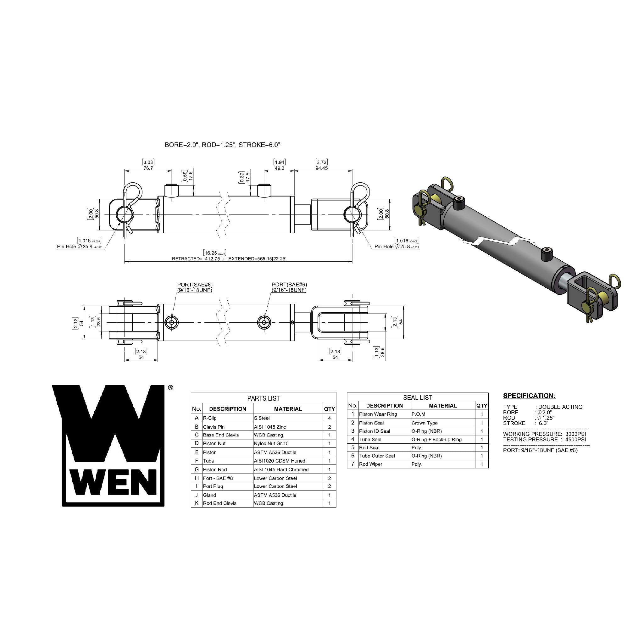 WEN CC2006 2