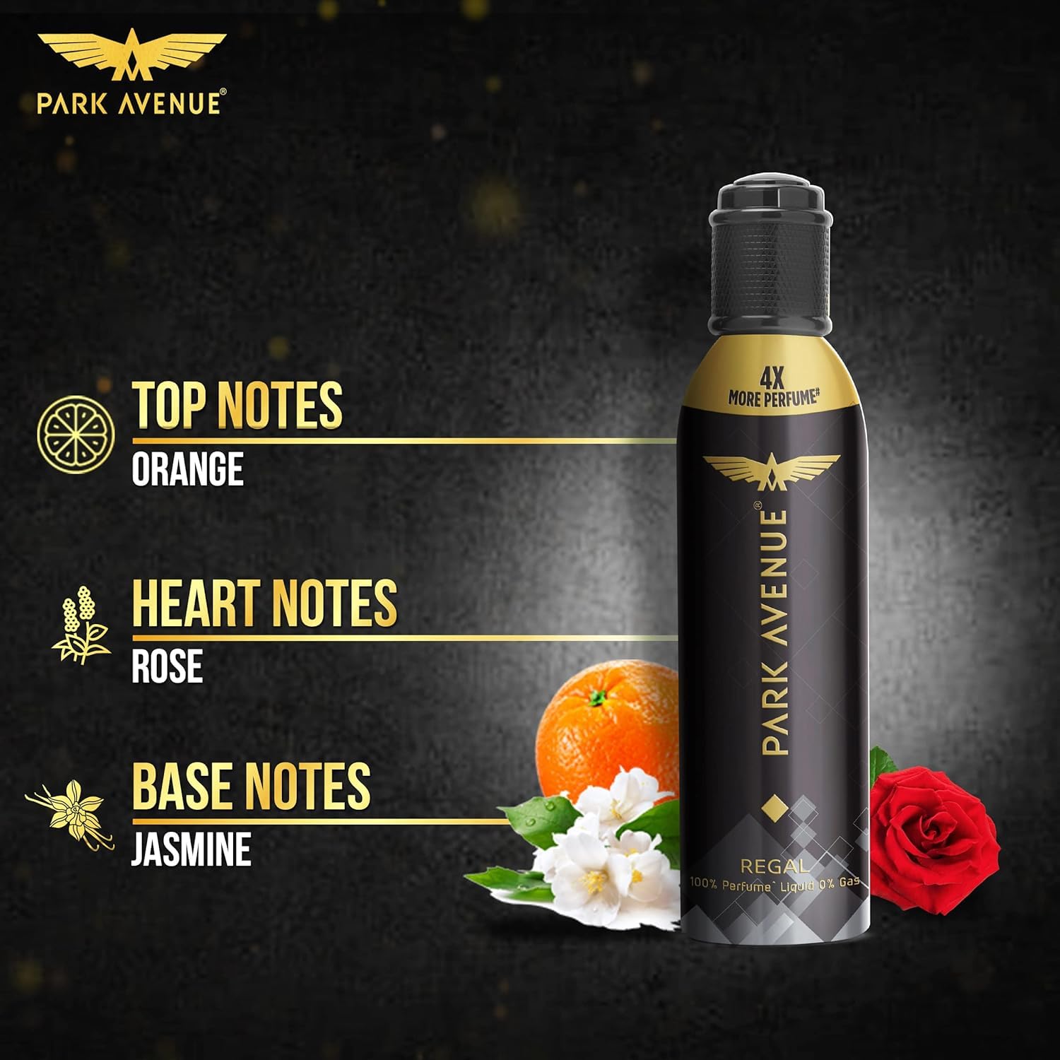 Park Avenue Men Regal No Gas Premium Perfume - Long Lasting Citrus Fragrance Spray (130ml) for Work, Date & Special Occasions | Pack of 1
