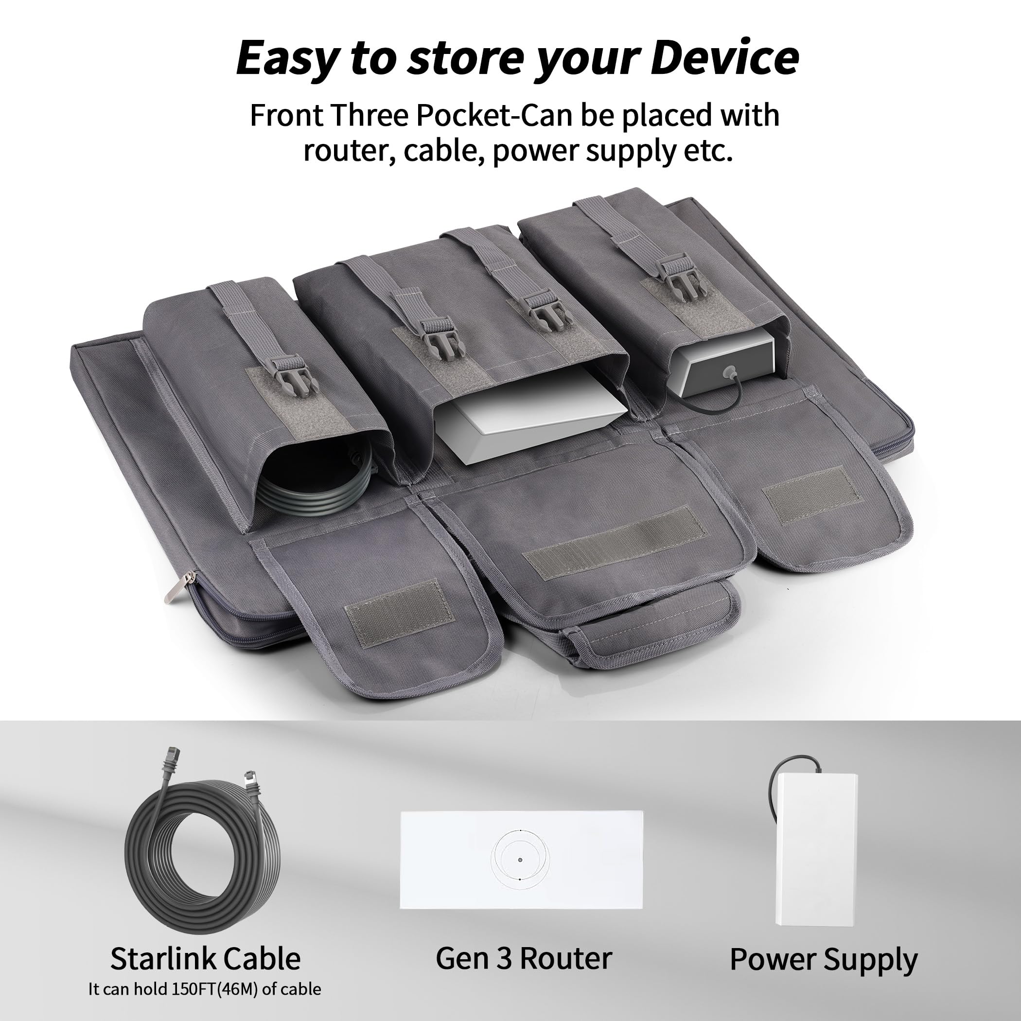 LUCMO Starlink Gen 3/V3 Case Organizer Bag - Durable Carrying Case for Starlink Satellite Internet Accessories | Perfect for Travel, Outdoor Camping, RV Trips & Home Storage