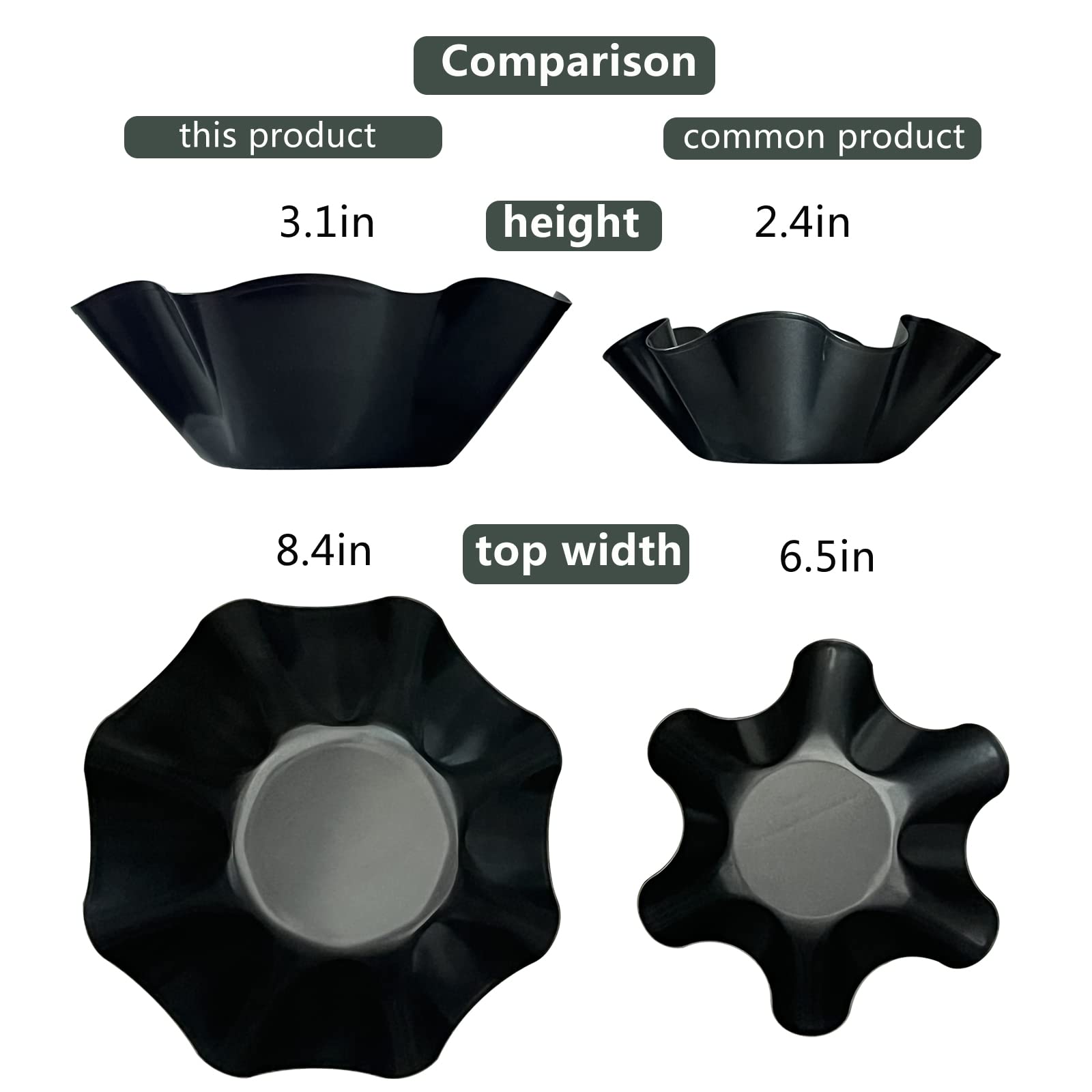 8.4