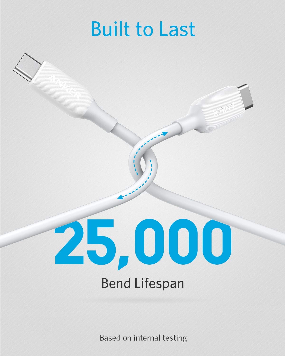 Anker Powerline III USB-C to USB-C 2.0 Fast Charging Cable (10ft, 60W) - Compatible with MacBook Pro 2020, iPad Pro 2020, Nintendo Switch, Samsung Galaxy S20/S9/S8 Plus, Google Pixel - White | Perfect for Home, Office & Travel Charging