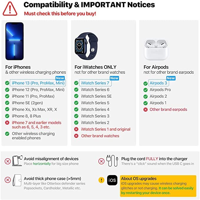 3-in-1 Qi Certified Wireless Charging Station for iPhone 13/12/11/Pro/Max/XS/XR/X, Apple Watch Series 7/6/SE/5/4/3/2 & AirPods Pro/3/2/1 - Fast All-in-One Charger for Bedside, Office & Travel (Z5, Black)