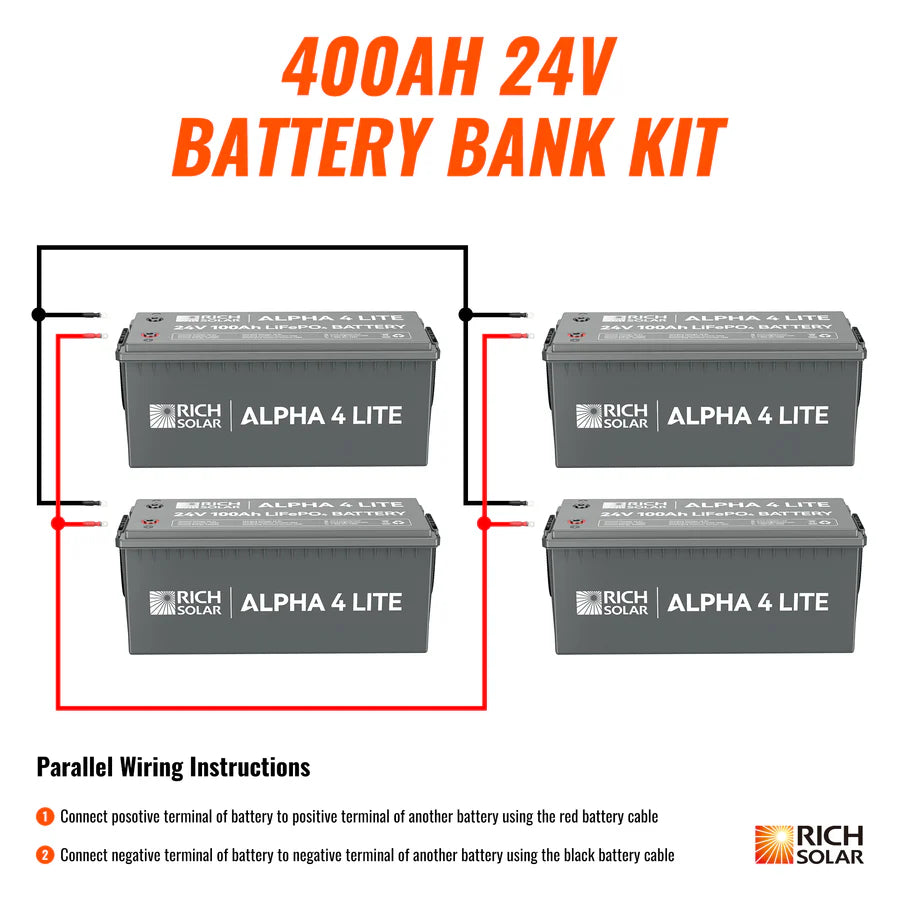 Rich Solar ALPHA 4 LITE 24V 200AH 800AH LiFePO4 Lithium Battery Bank - Deep Cycle Solar Battery for RV, Marine, Off-Grid & Home Energy Storage