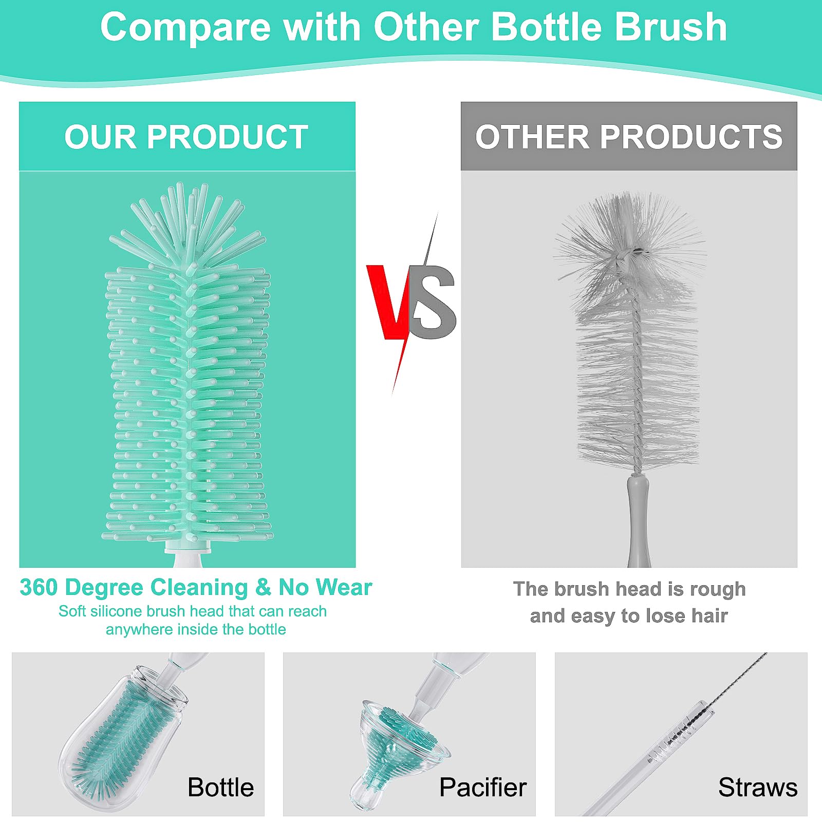 VSTM Electric Baby Bottle Brush Set - Automatic Bottle Cleaner with Silicone Brush, Nipple & Straw Cleaner, Milk Frother & Drying Rack (Green) - Perfect for Travel, Home & Nursery Use