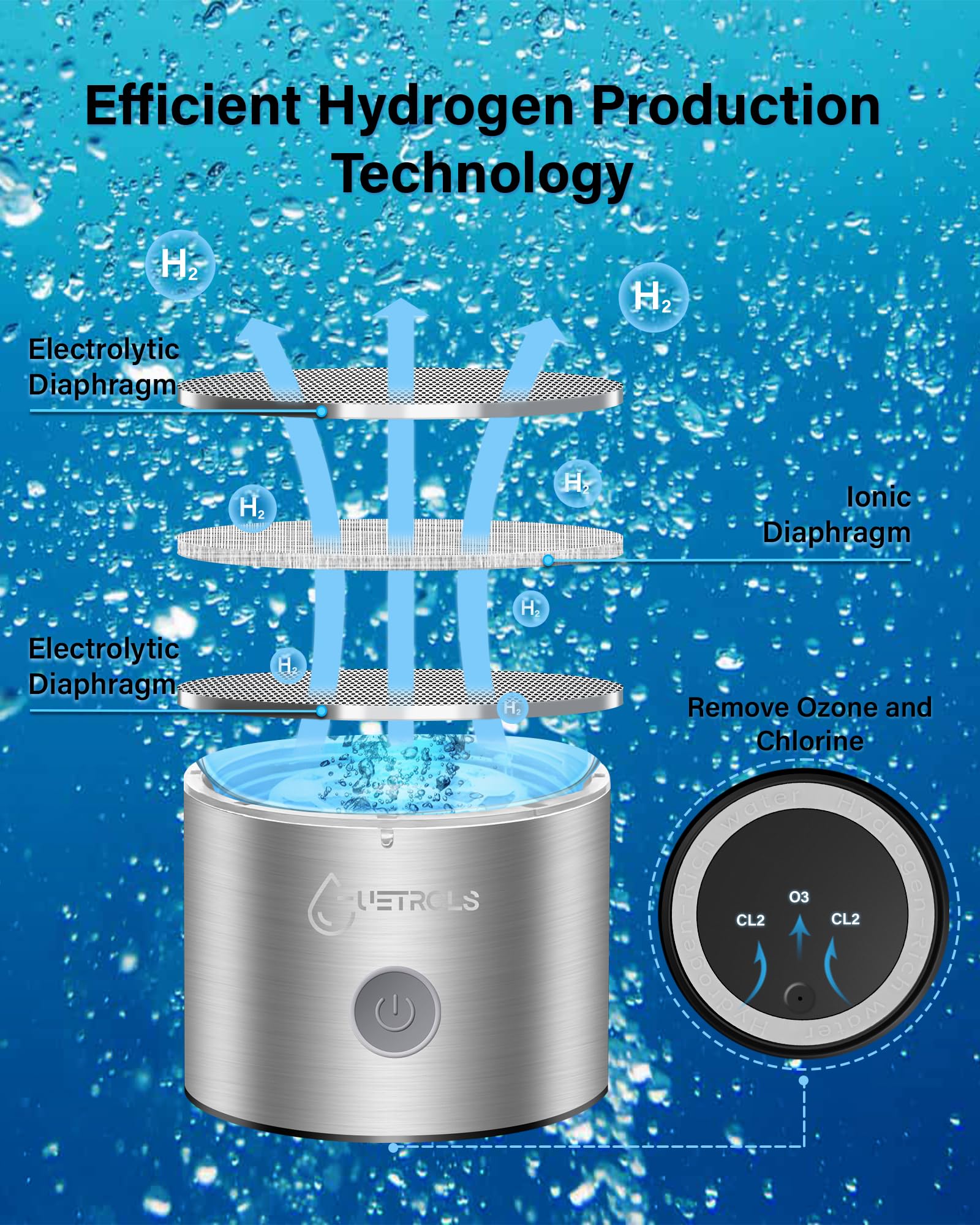 Premium Hydrogen Water Bottle 2024 - SPE PEM Technology Portable Hydrogen Water Generator & Ionizer | Fast 3-Minute Hydrogen Infusion for Healthier Drinking Water | Perfect for Home, Office, Travel & Daily Hydration (Silver) | Boost Energy & Detox with Hydrogen-Rich Water