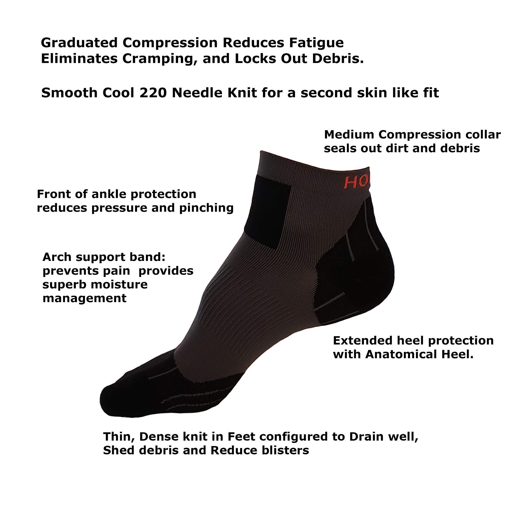 Hoplite Trail Running Compression Socks for Men & Women - 2 Pairs Multi-Pack with Arch Support & Moisture-Wicking - Perfect for Hiking, Marathon & Outdoor Sports