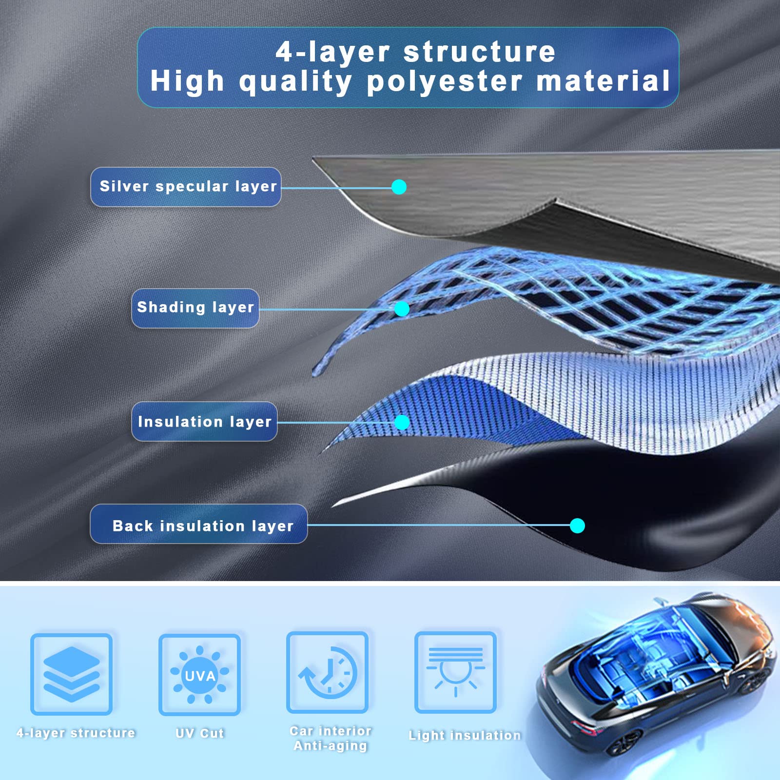 SXCY Foldable Windshield Sunshade for Hyundai Ioniq 5 2022-2025 - UV Ray Protection Car Sun Shield | Perfect for Summer Parking & Road Trips