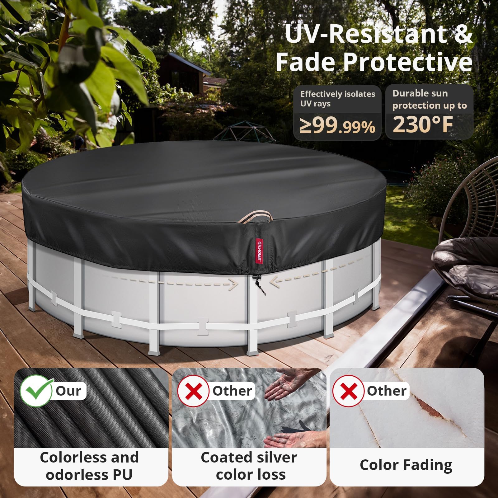 QH.HOME 24Ft Round Winter Pool Cover for Above Ground Pools - Heavy Duty 634N Tear Resistant & 500D Dense Fabric - Solar Swimming Pool Cover with Fade & Wind Protection - Black - Perfect for Winter Protection and Energy Savings