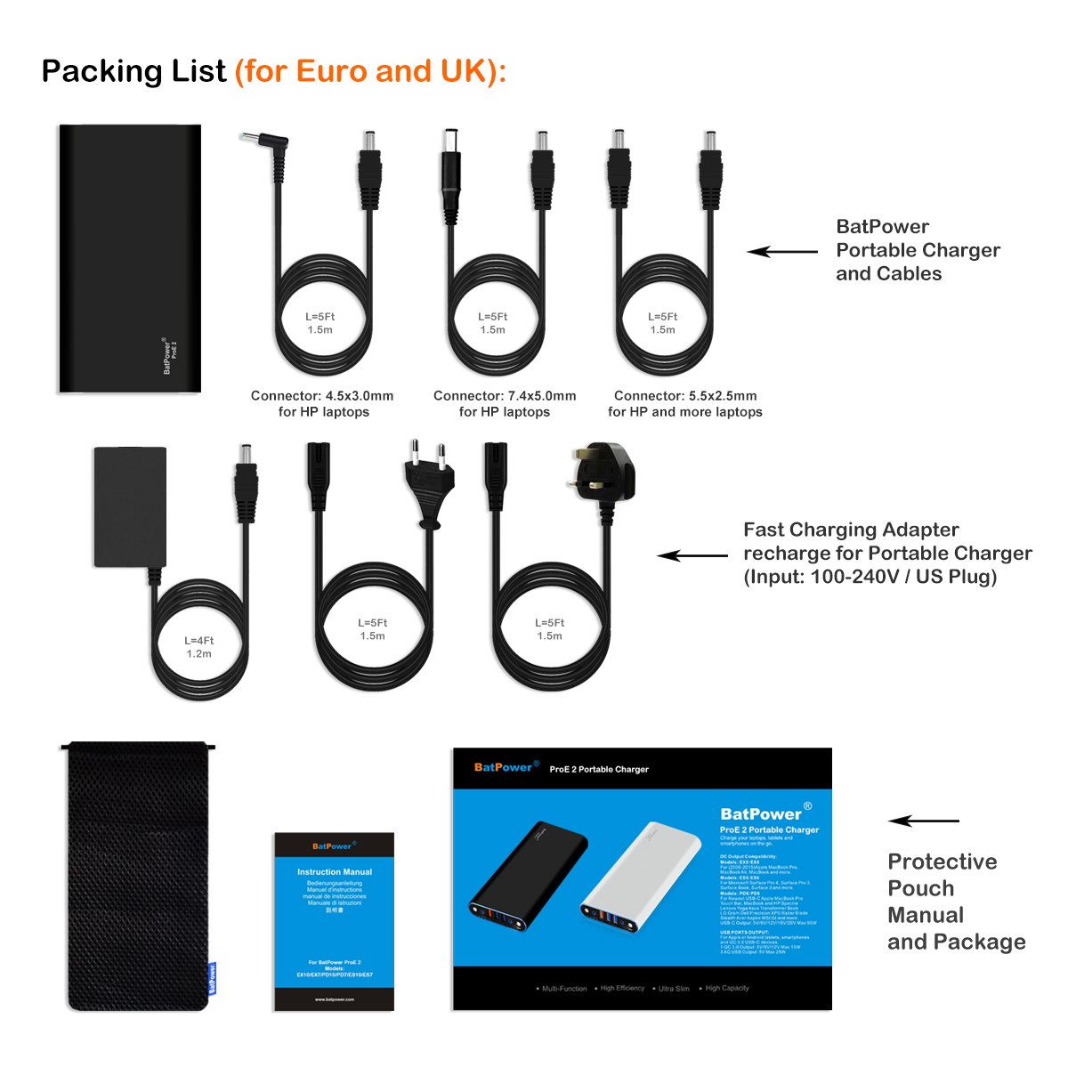 BatPower EX10H 148Wh Portable Laptop Power Bank - Universal External Battery Charger for HP Pavilion, Envy, Spectre, EliteBook & Chromebook | Fast USB QC Charging for Tablets & Smartphones | Perfect for Travel, Work & Emergency Power Backup