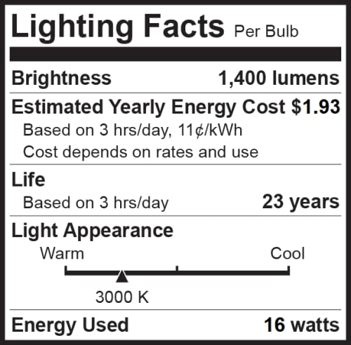 Bioluz BR40 LED Light Bulb 90 CRI - Dimmable 16W Flood Light, Soft White 3000K, 110° Beam Angle for Indoor & Outdoor Lighting - High Efficacy Energy Saving Bulbs (Pack of 10) - Perfect for Living Rooms, Kitchens, and Patio Lighting