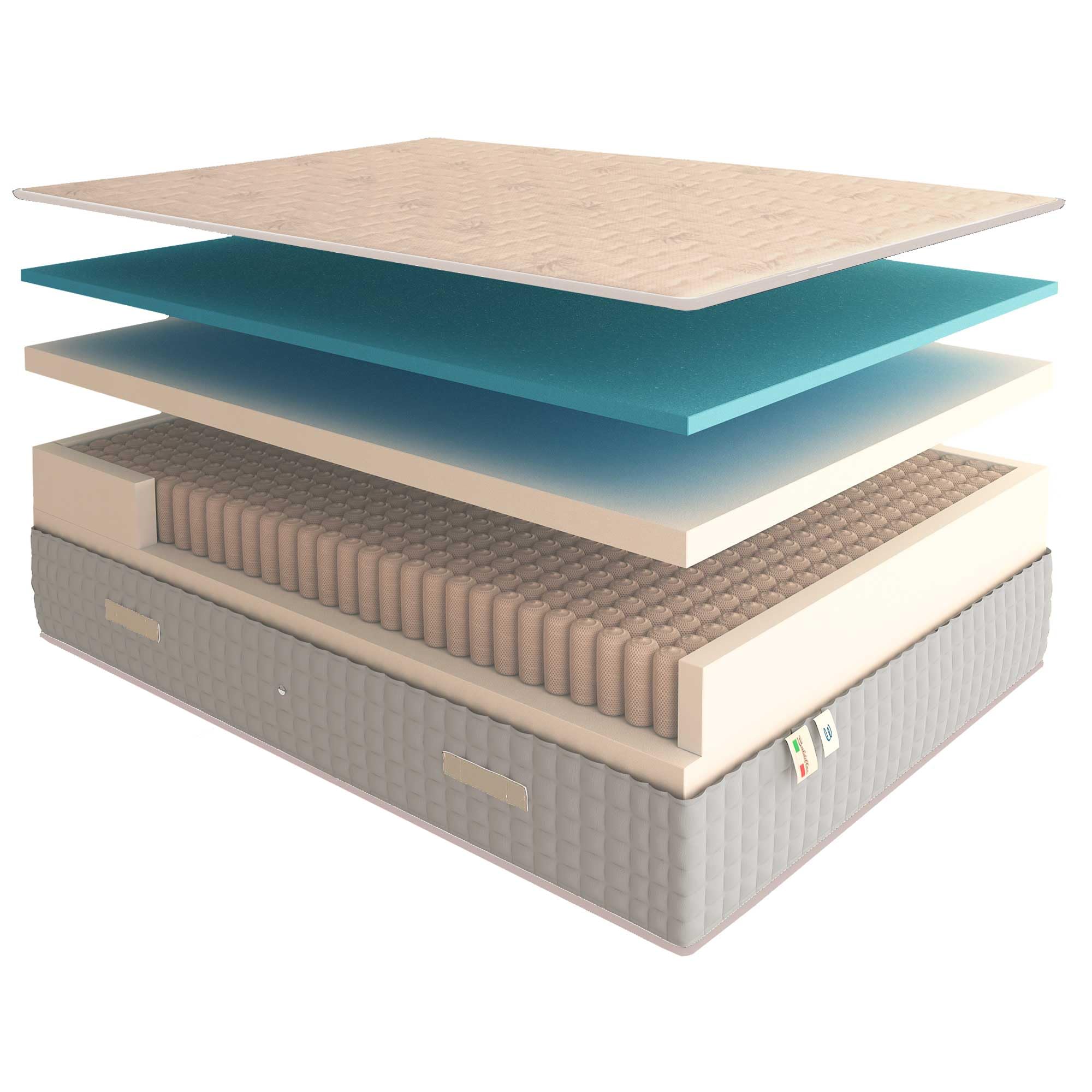 Premium Baldiflex Emporio Luxury Spring & Memory Foam Mattress - Queen Size 160x190cm, 800 Pocket Springs & 3cm Memory Layer, 25cm Height - Perfect for Back Pain Relief & Restful Sleep