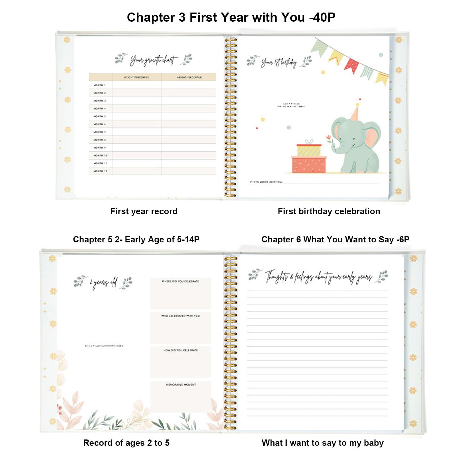 Shakven Baby Memory Book - Photo Album, Milestone Journal & Scrapbook for Newborns | Capture First Year Memories | Perfect Baby Shower Gift for Expecting Moms & New Parents | Nursery Keepsake & Parenting Gift Idea
