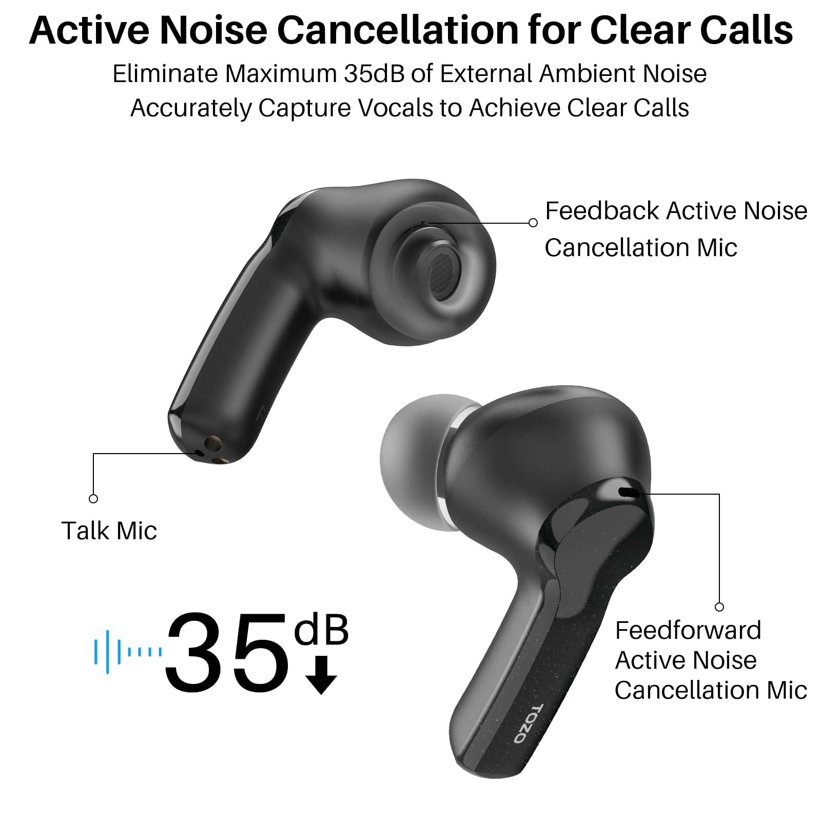 TOZO NC2 Hybrid Active Noise Cancelling Wireless Earbuds - Bluetooth 5.3 IPX6 Waterproof Headphones with Deep Bass & In-Ear Detection | Perfect for Gym, Running, Travel & Work (Matte Black)