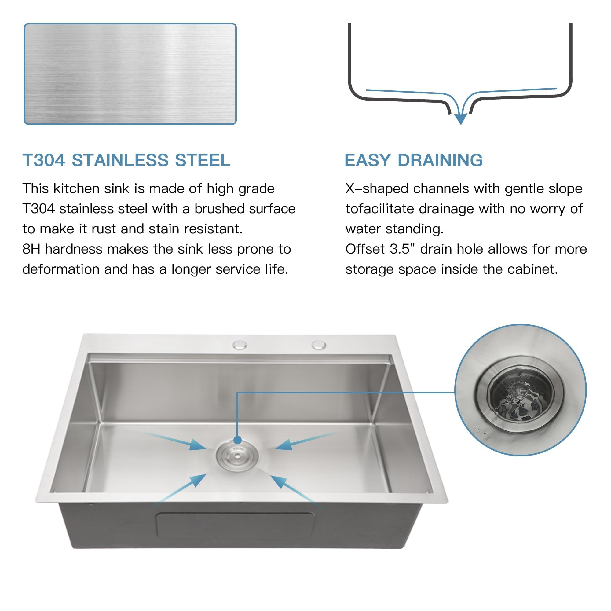 33x22 Inch Drop-In Kitchen Sink - 16 Gauge T304 Stainless Steel Workstation Topmount Single Bowl Sink with R10 Round Corners - Perfect for Modern Kitchens, Renovations & DIY Installations