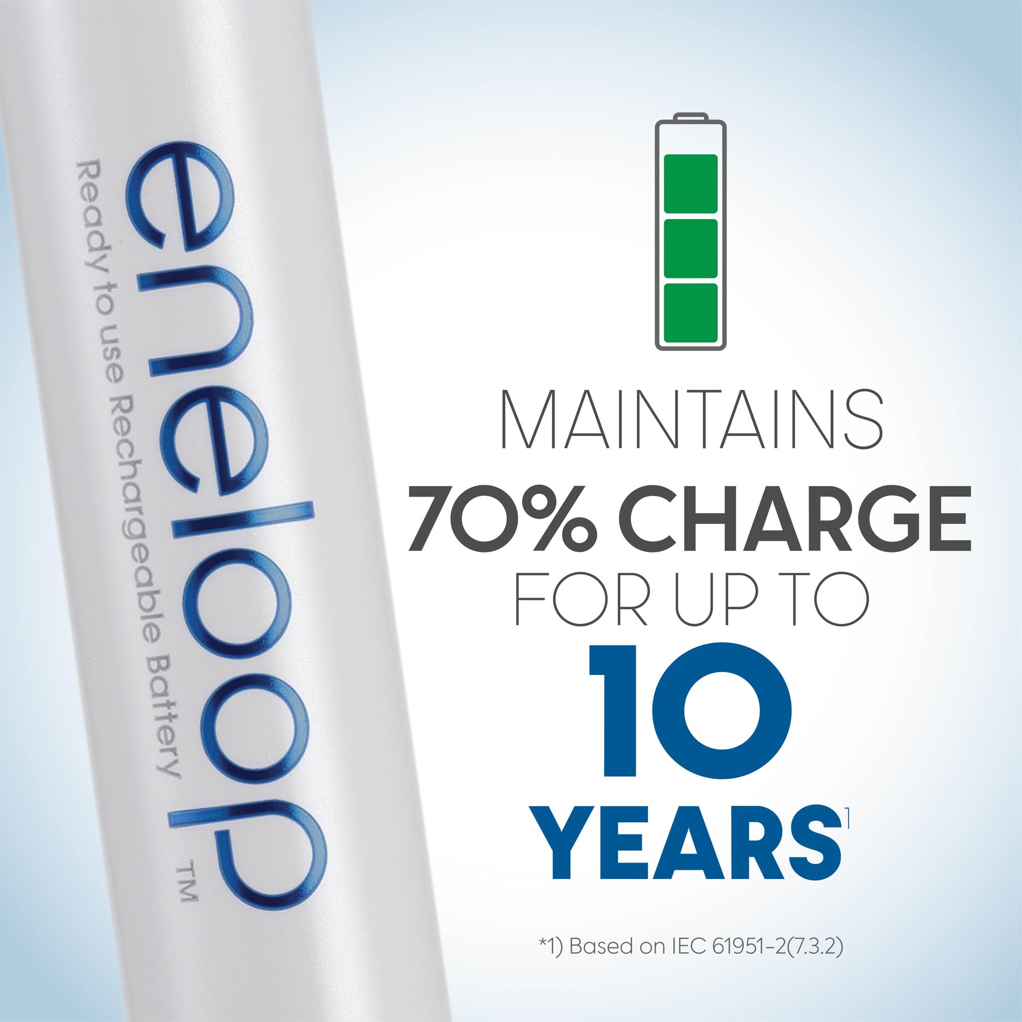 Panasonic Eneloop BK-3MCCA16FA AA 2100 Cycle Ni-MH Rechargeable Batteries (16-Pack) - Pre-Charged, Long-Lasting Power for Cameras, Toys, Flashlights & Electronics