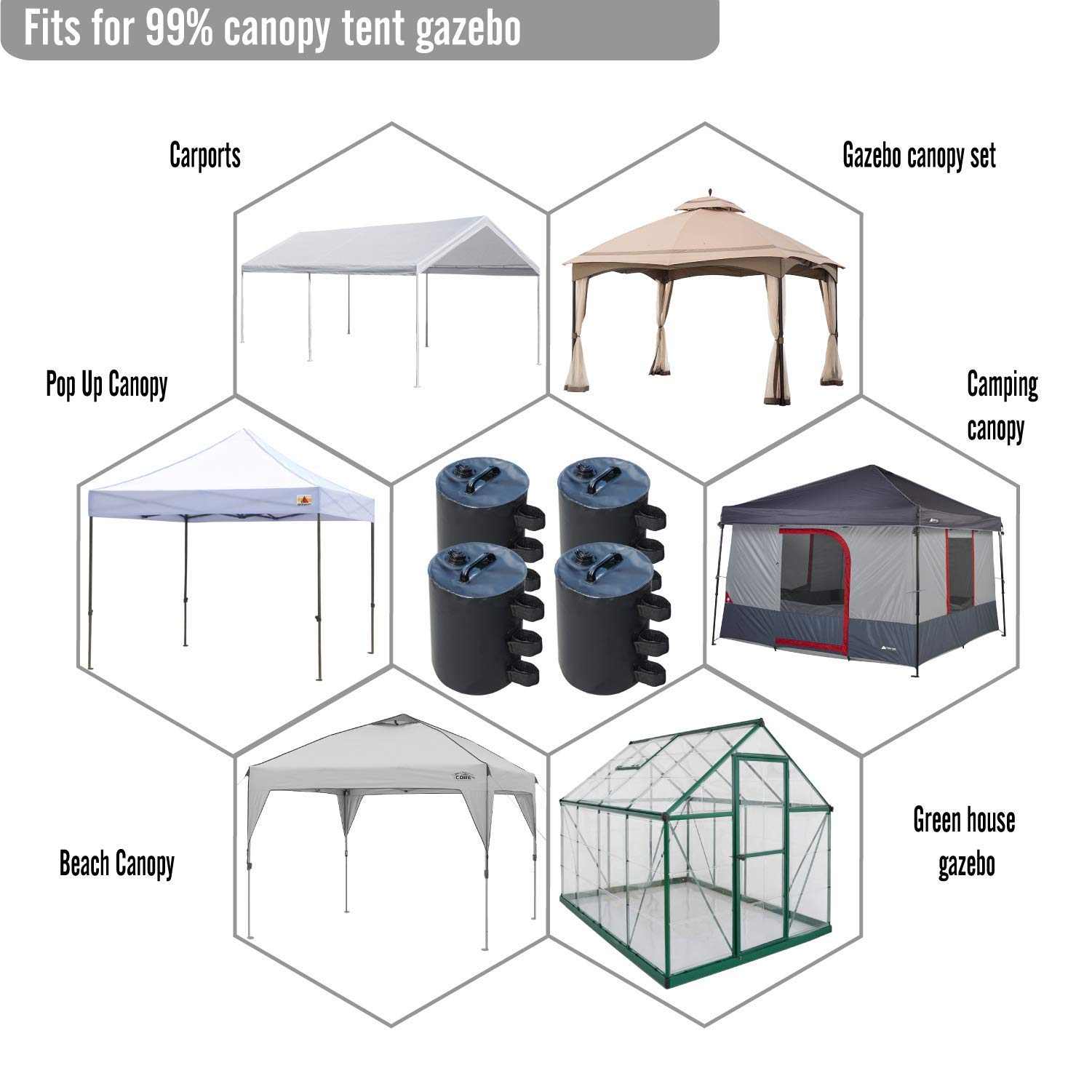 ABCCANOPY 88LB Canopy Water Weights Bag - Heavy Duty Sand-Free Anchor for Pop Up Tents, Gazebos & Market Stalls - Perfect for Outdoor Events, Camping & Beach Use (Black)