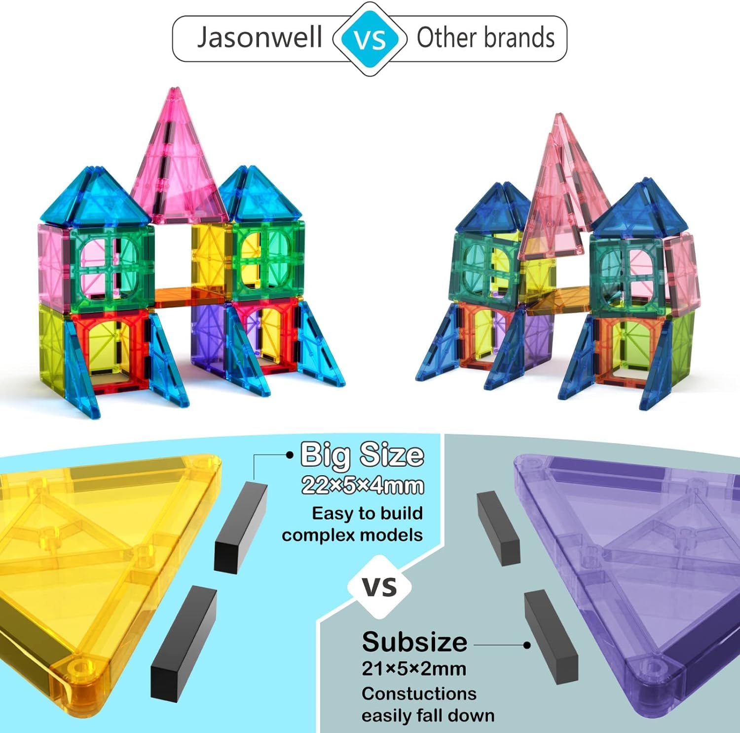 Jasonwell 100-Piece Magnetic Tiles Building Blocks Set - STEM Educational Construction Toys for Kids Ages 3-10, Preschool Learning Toys for Boys & Girls - Perfect for Classroom, Birthday & Christmas Gifts - Develops Creativity & Fine Motor Skills Through Building Castles, Robots & More