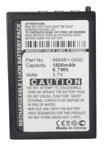Synergy Digital Barcode Scanner Batteries - 4-Pack Li-Ion 3.7V 1800mAh Replacement for Denso BHT-1306BB Barcode Scanner | Perfect for Retail, Warehouse & Inventory Management