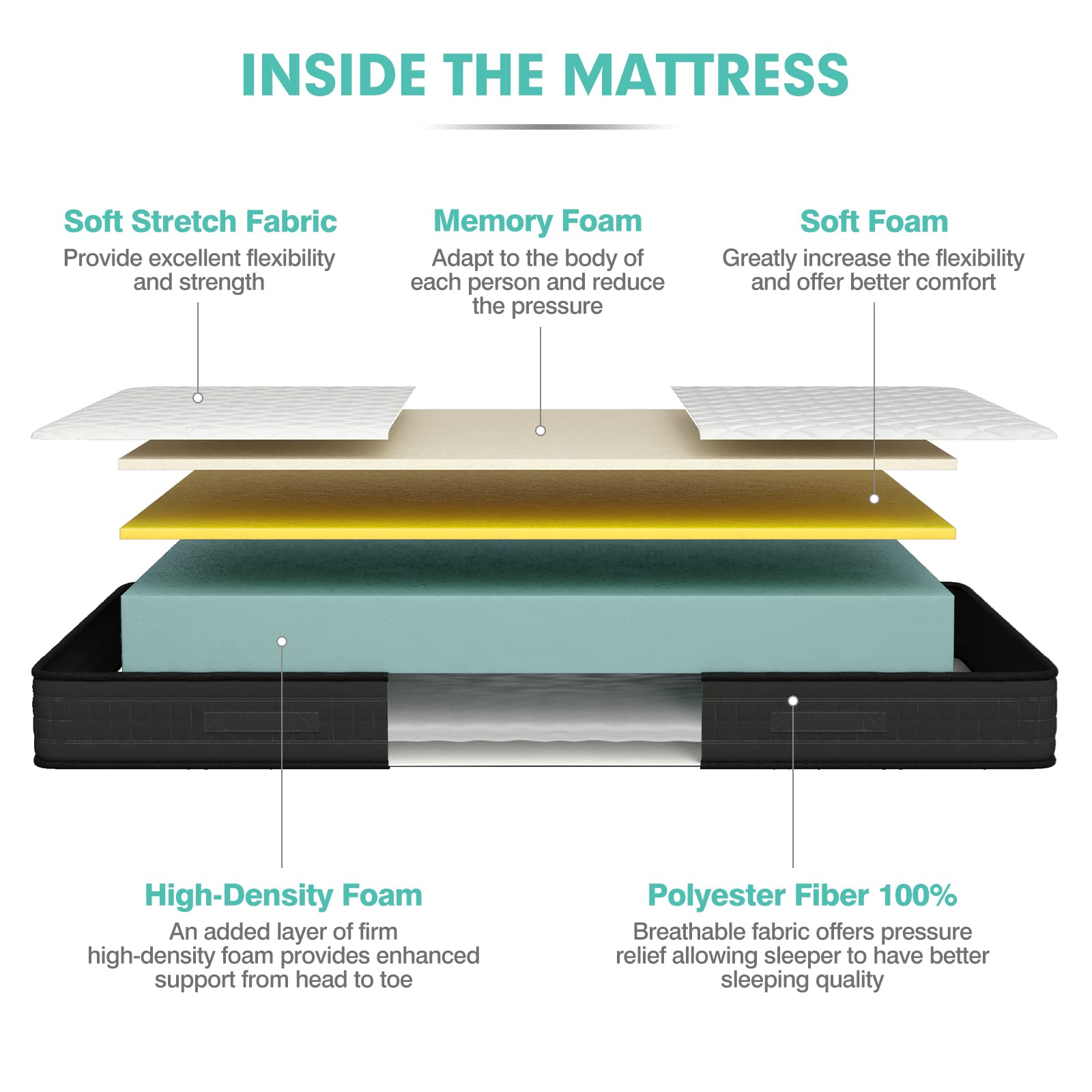 Giantex 8 Inch King Size Memory Foam Mattress - Medium Firm, Breathable & Pressure Relieving, CertiPUR-US Certified, Mattress in a Box - Perfect for Bedroom, Guest Room & Home Comfort