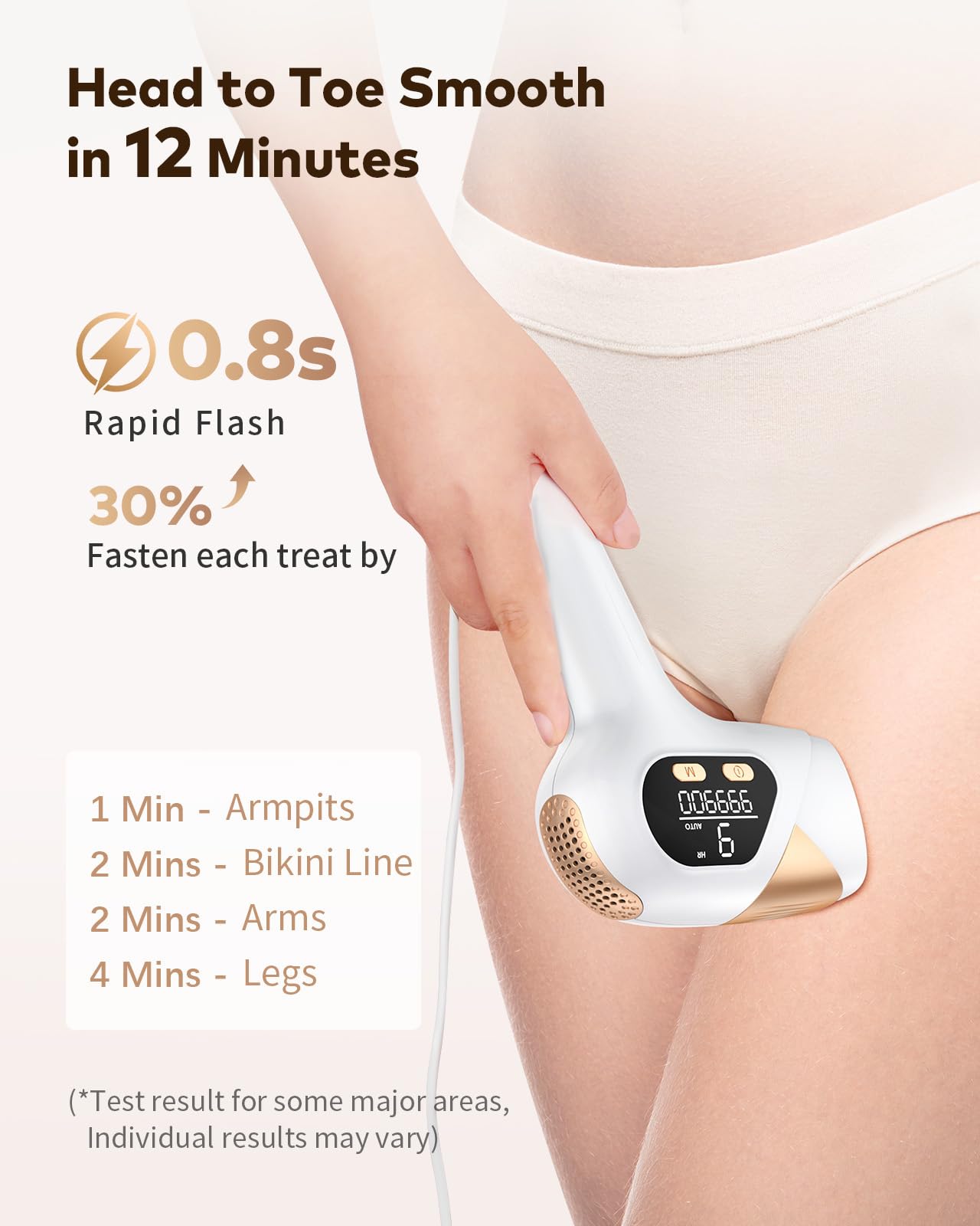 LYSMOSKI IPL Hair Removal Device for Women & Men - Painless & Safe At-Home Laser Hair Remover for Face, Legs, Arms, Bikini Line & Body - Permanent Hair Reduction for Smooth Skin at Home & Travel