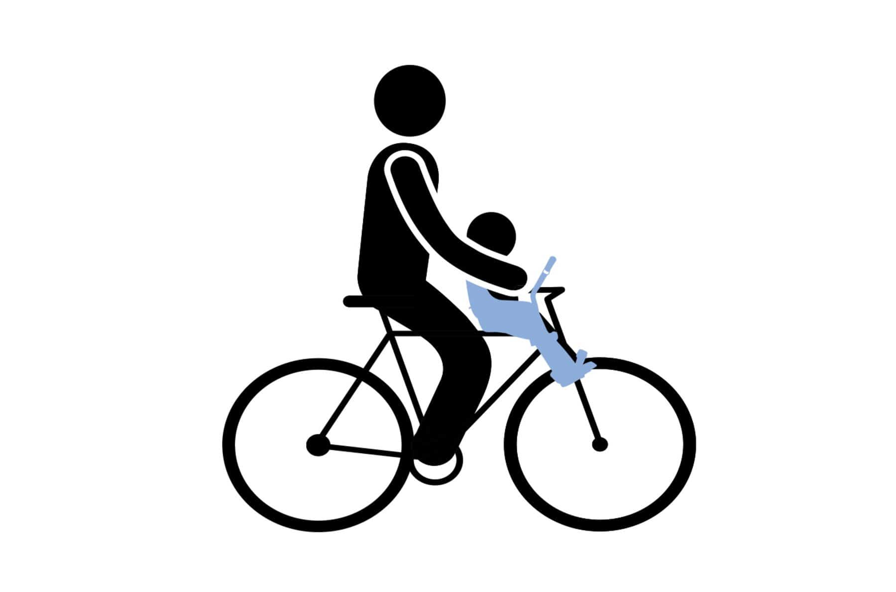 Thule Yepp Mini Child Bike Seat - Lightweight & Safe Toddler Bike Carrier for Ages 1-4 | Perfect for Family Cycling, Commuting & Outdoor Adventures