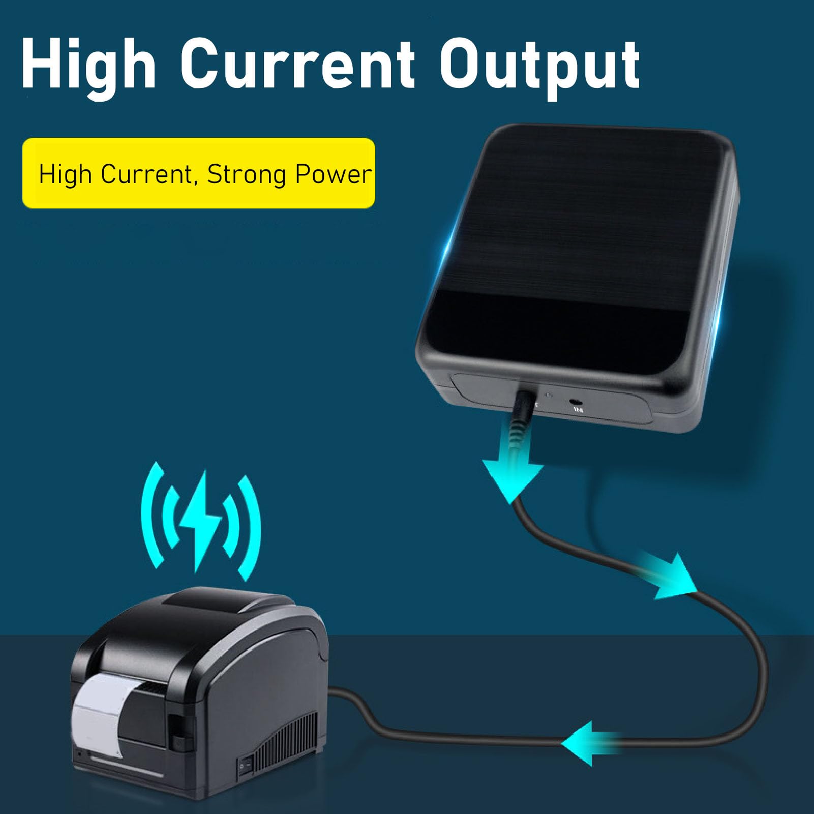 24000mAh Mini UPS Battery Backup - Automatic Uninterruptible Power Supply for Routers, Modems, Security Cameras & Smartphones - Large Capacity 24V Power Bank for Home Office & Emergency Backup Power