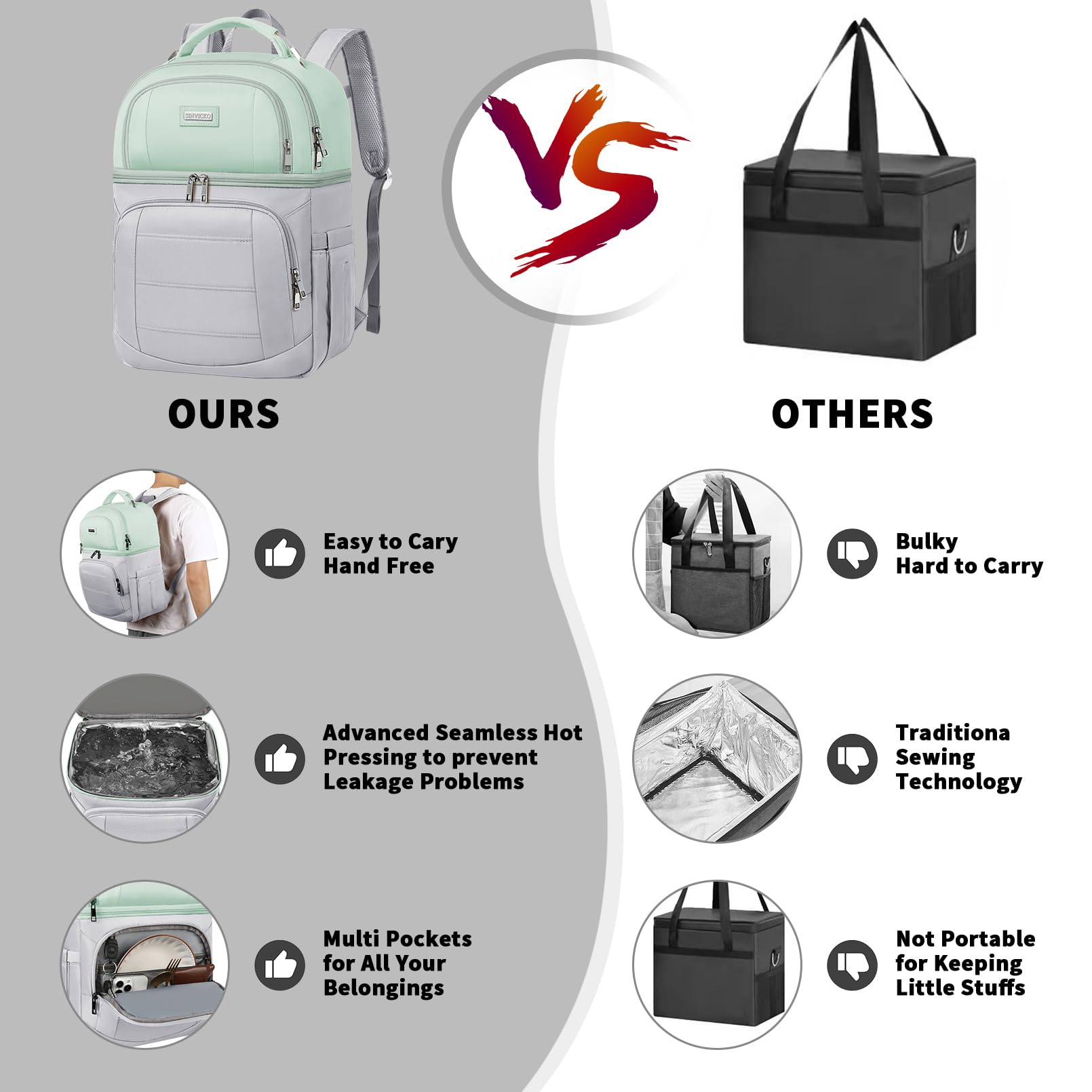 **Insulated Cooler Backpack - Leak Proof, Double Deck Lunch Box Backpack for Men & Women (Light Green & Grey) - Perfect for Picnics, Camping & Beach Trips**
