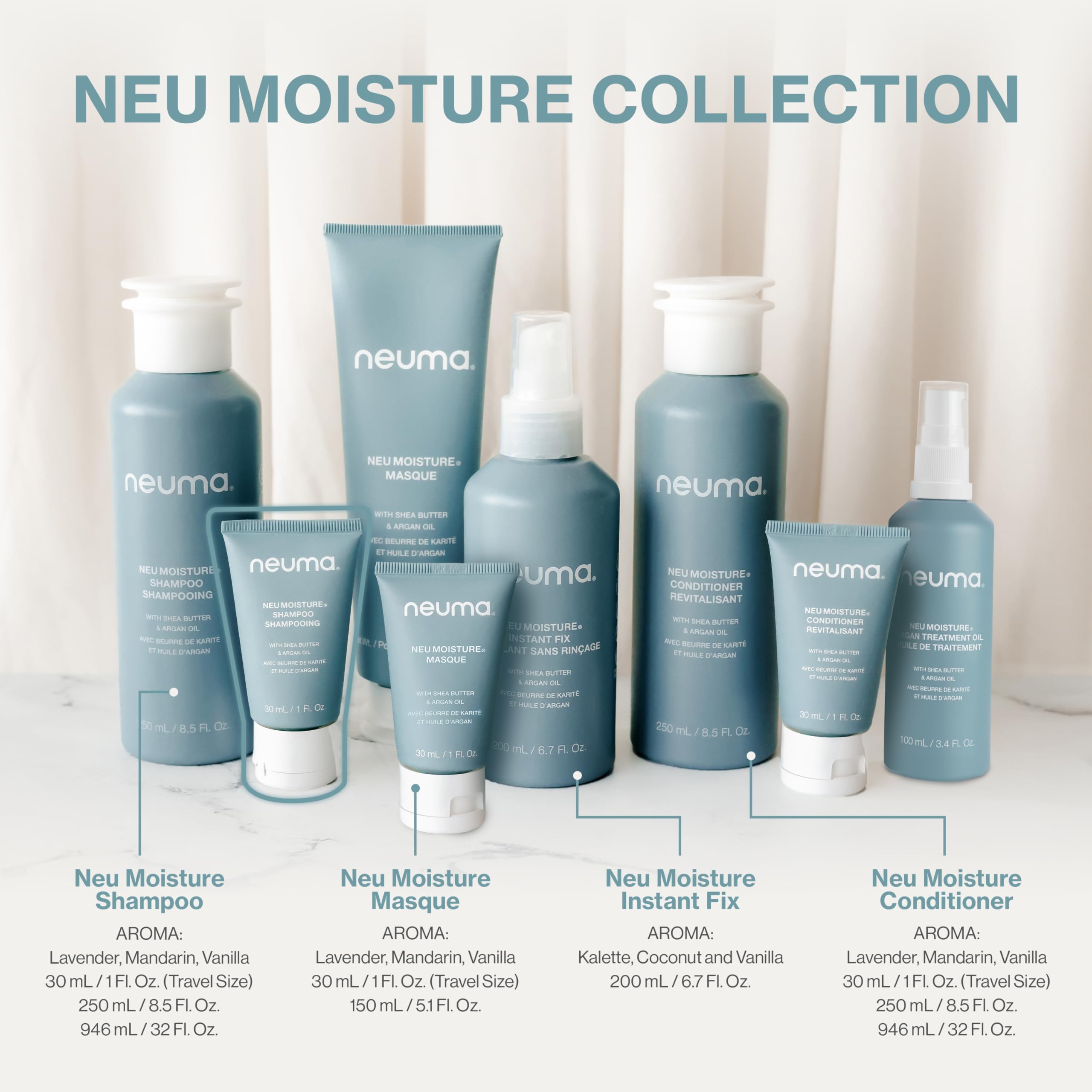 Neuma Neu Moisture Shampoo for Dry Hair - Hydrating Lavender, Mandarin & Vanilla Scented Shampoo | Sulfate-Free & Color Safe | Perfect for Daily Moisture Boost & Relaxing Aromatherapy Shower Experience