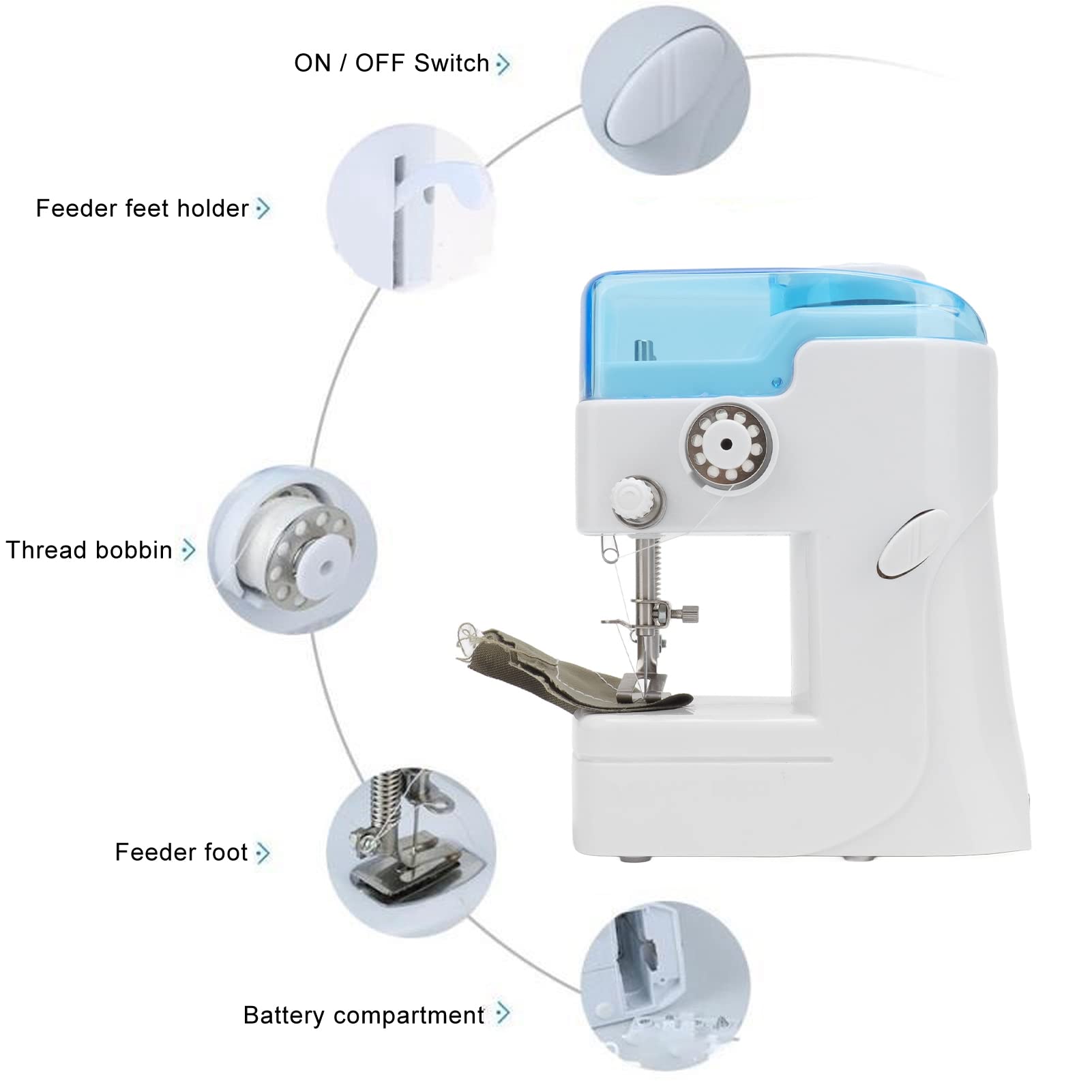 CHICIRIS Mini Sewing Machine for Kids - Portable Electric Stitching Machine Kit with 12 Built-in Stitches, Perfect for Beginners & Children's DIY Crafts - Great for Home, School & Travel (5.1 x 3.1 x 6.2 Inches)