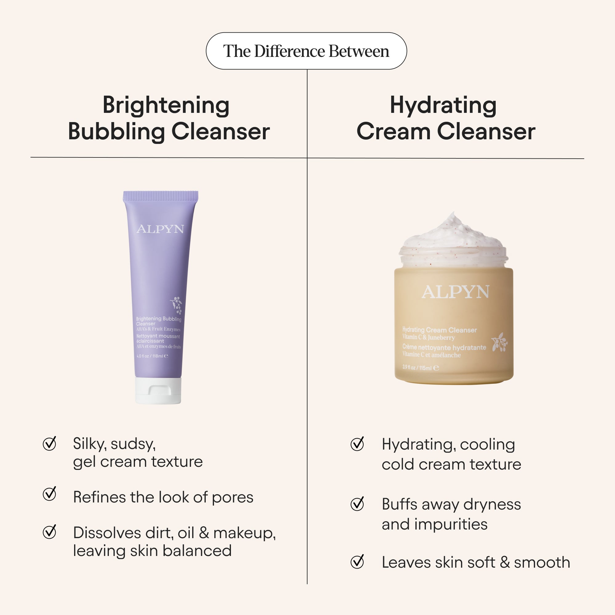 Brightening Bubbling Cleanser - Gentle Foaming Face Wash for Glowing Skin | Perfect for Morning & Night Skincare Routine